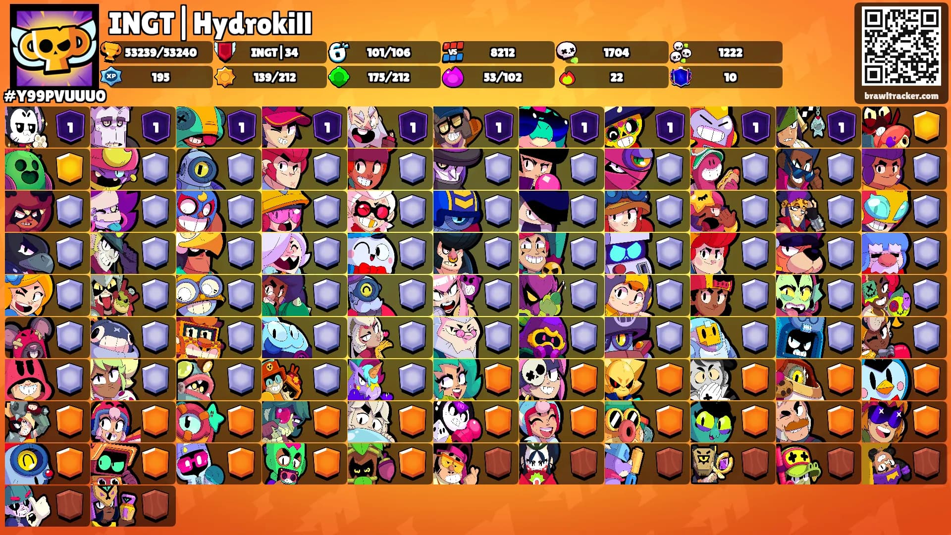 INGT|Hydrokill's Ranks