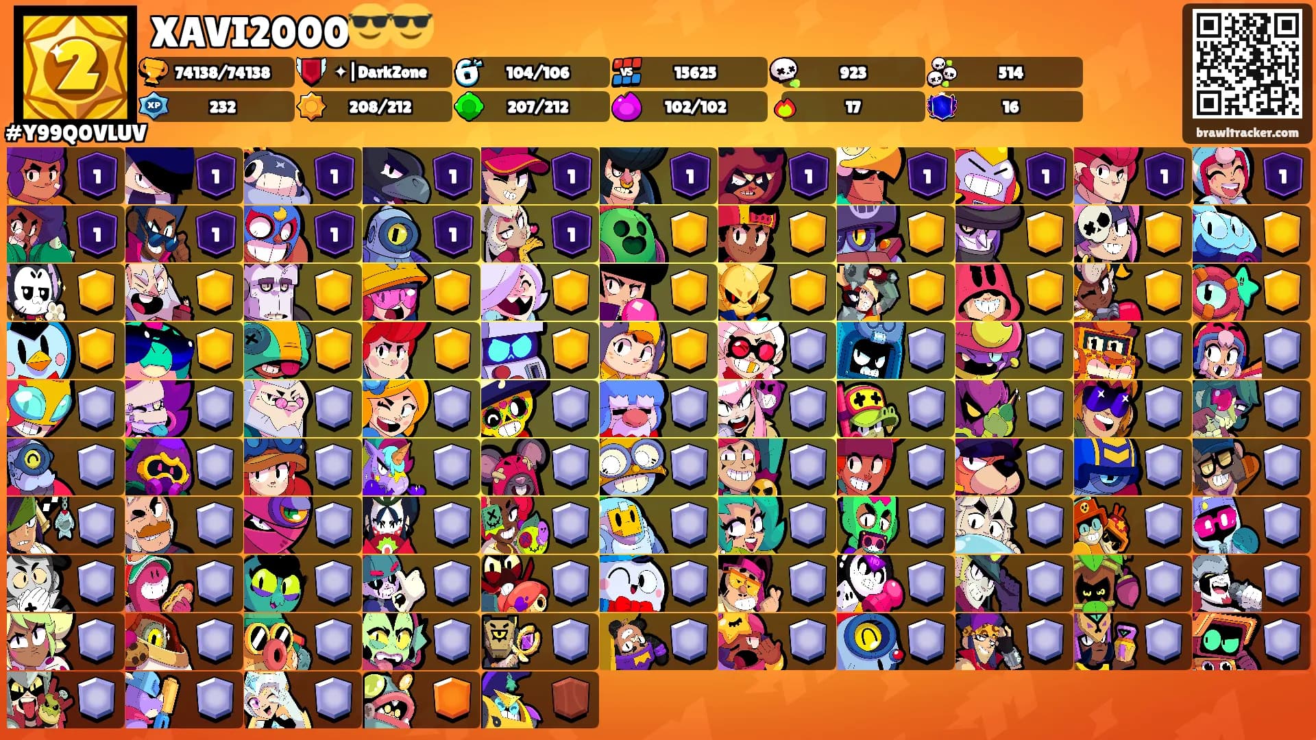 XAVI2000😎😎's Ranks