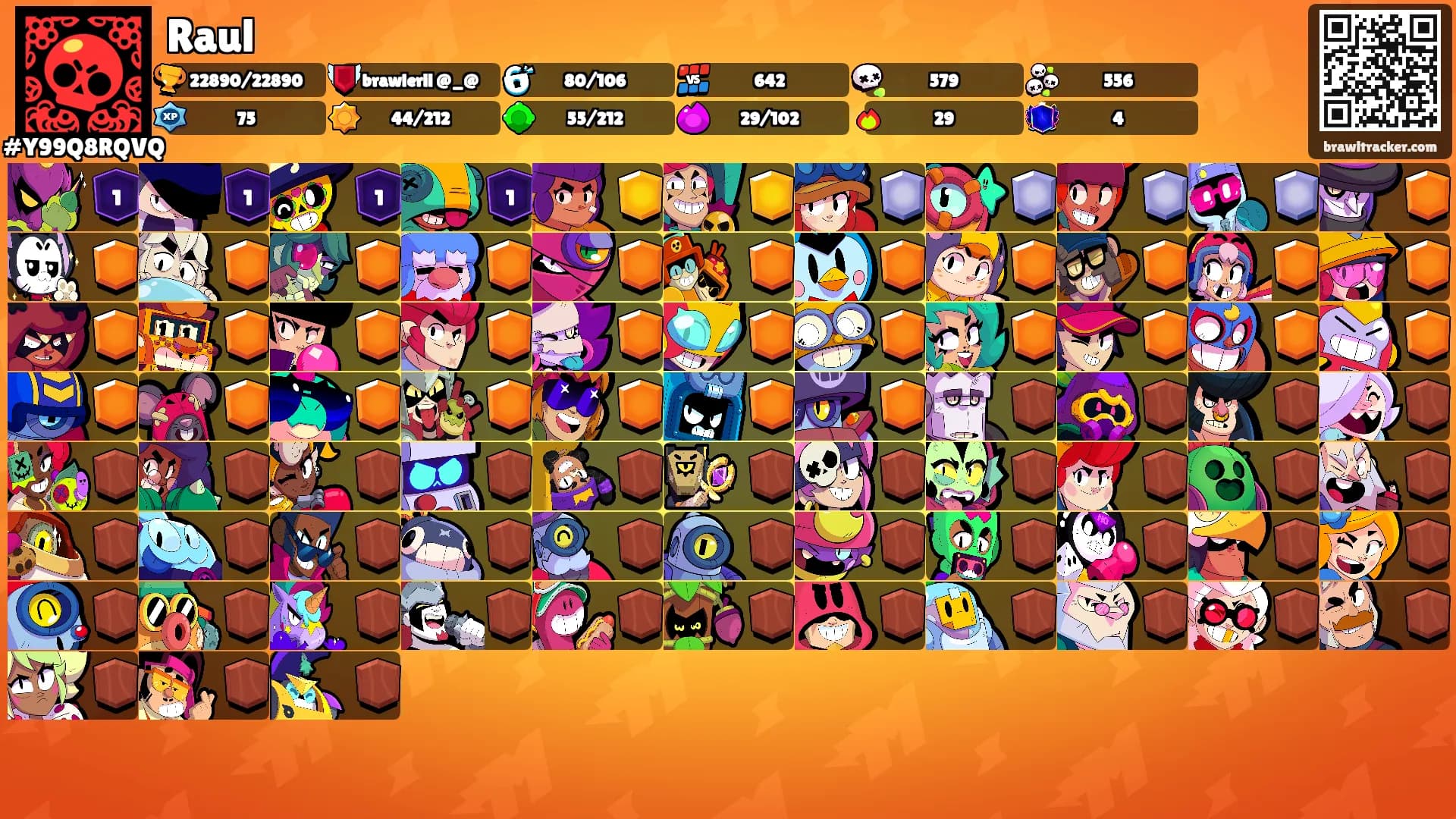 Raul's Ranks
