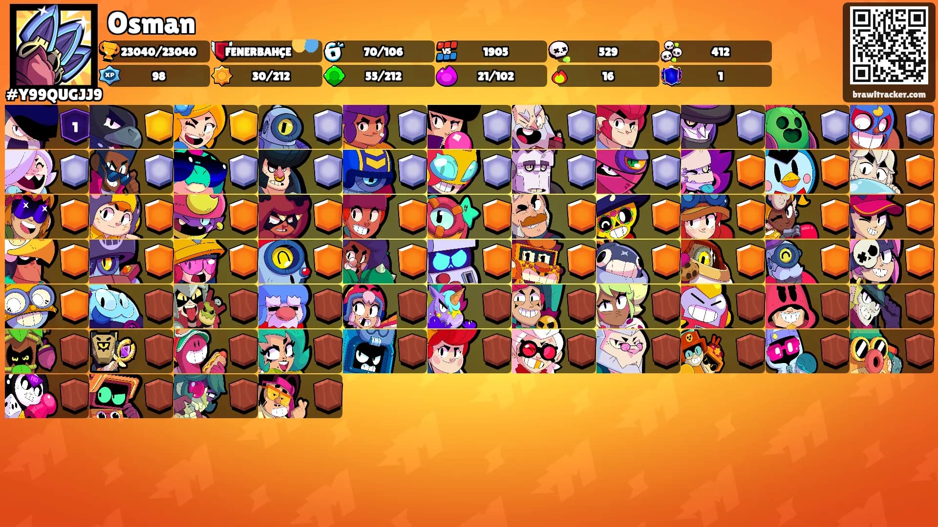 Osman's Ranks