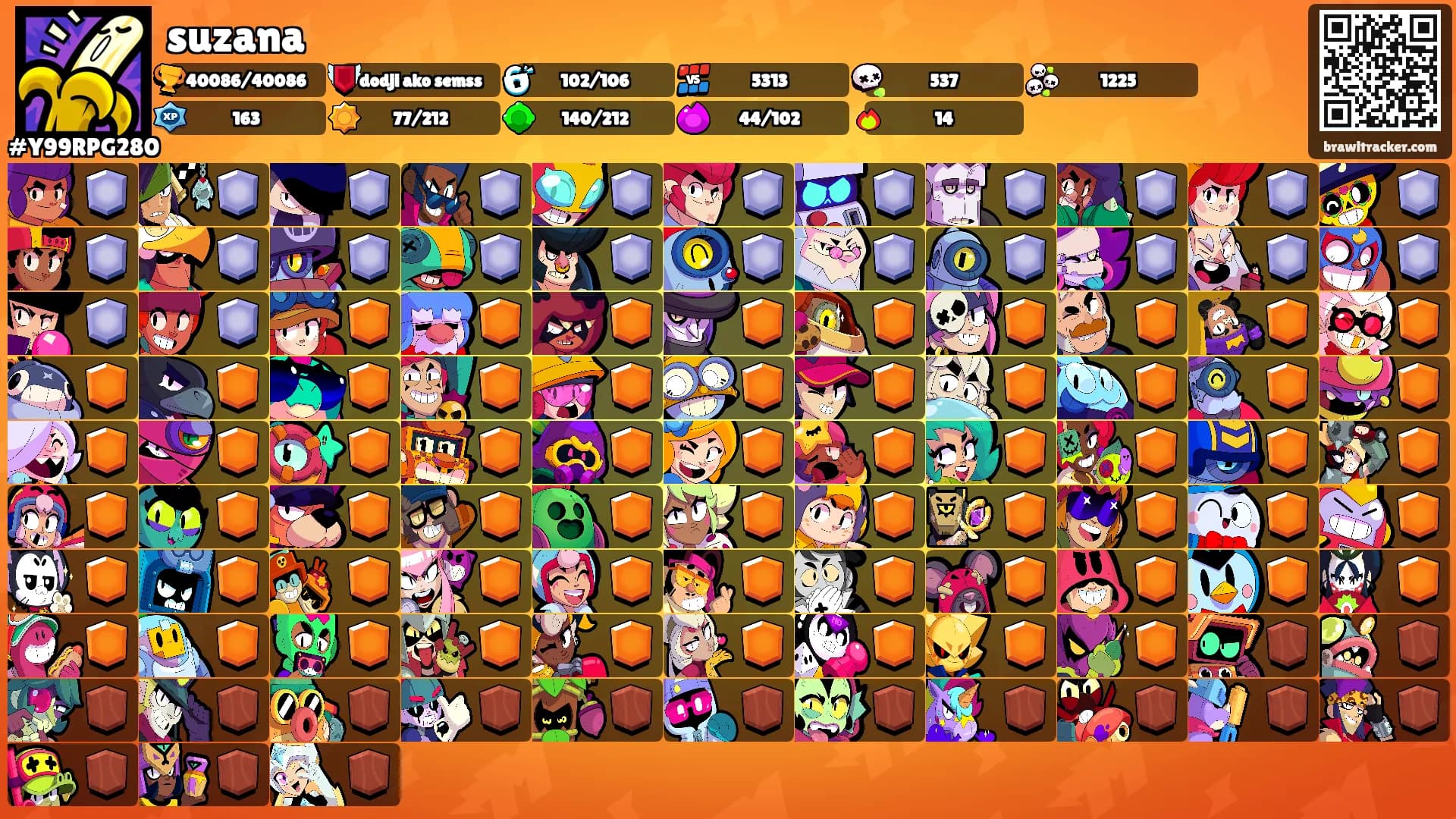 suzana's Ranks