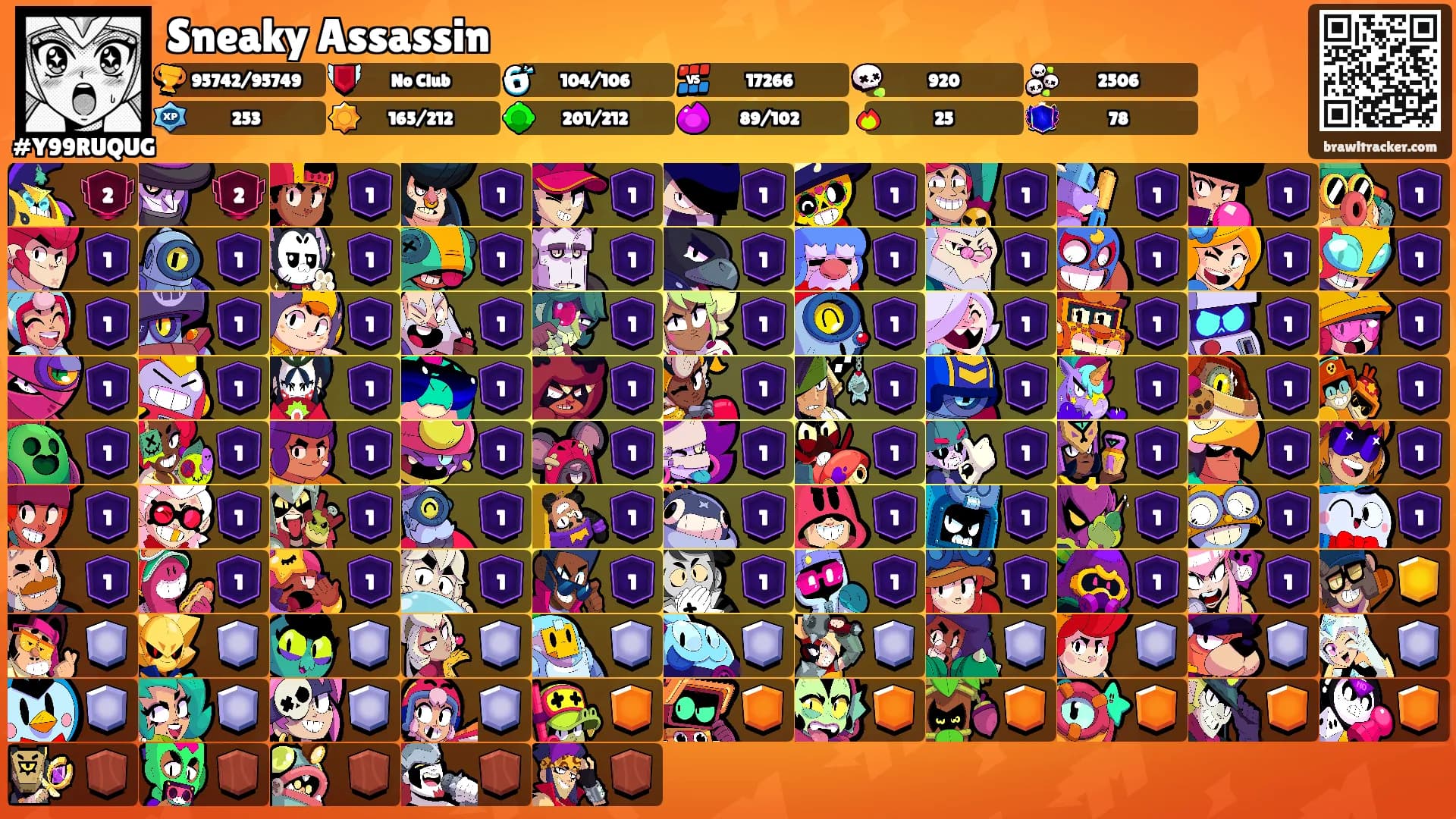 Sneaky Assassin's Ranks