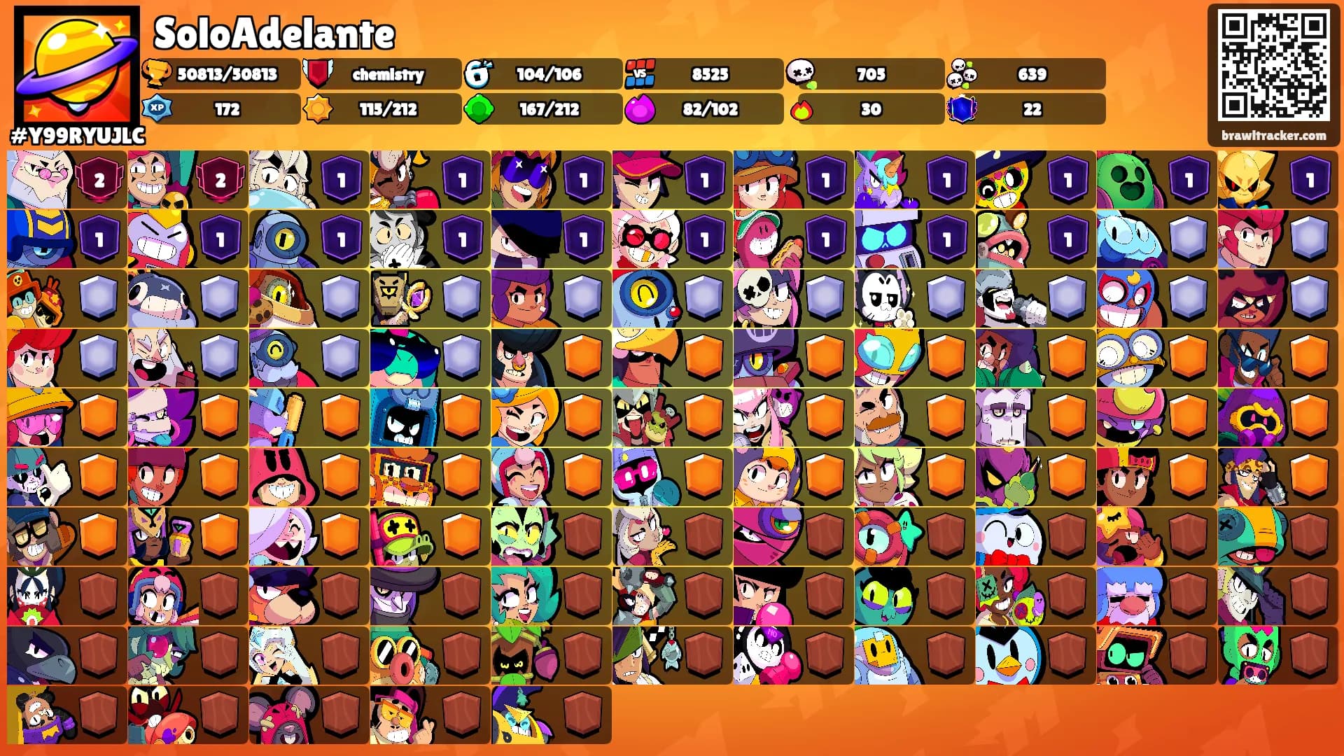 SoloAdelante's Ranks