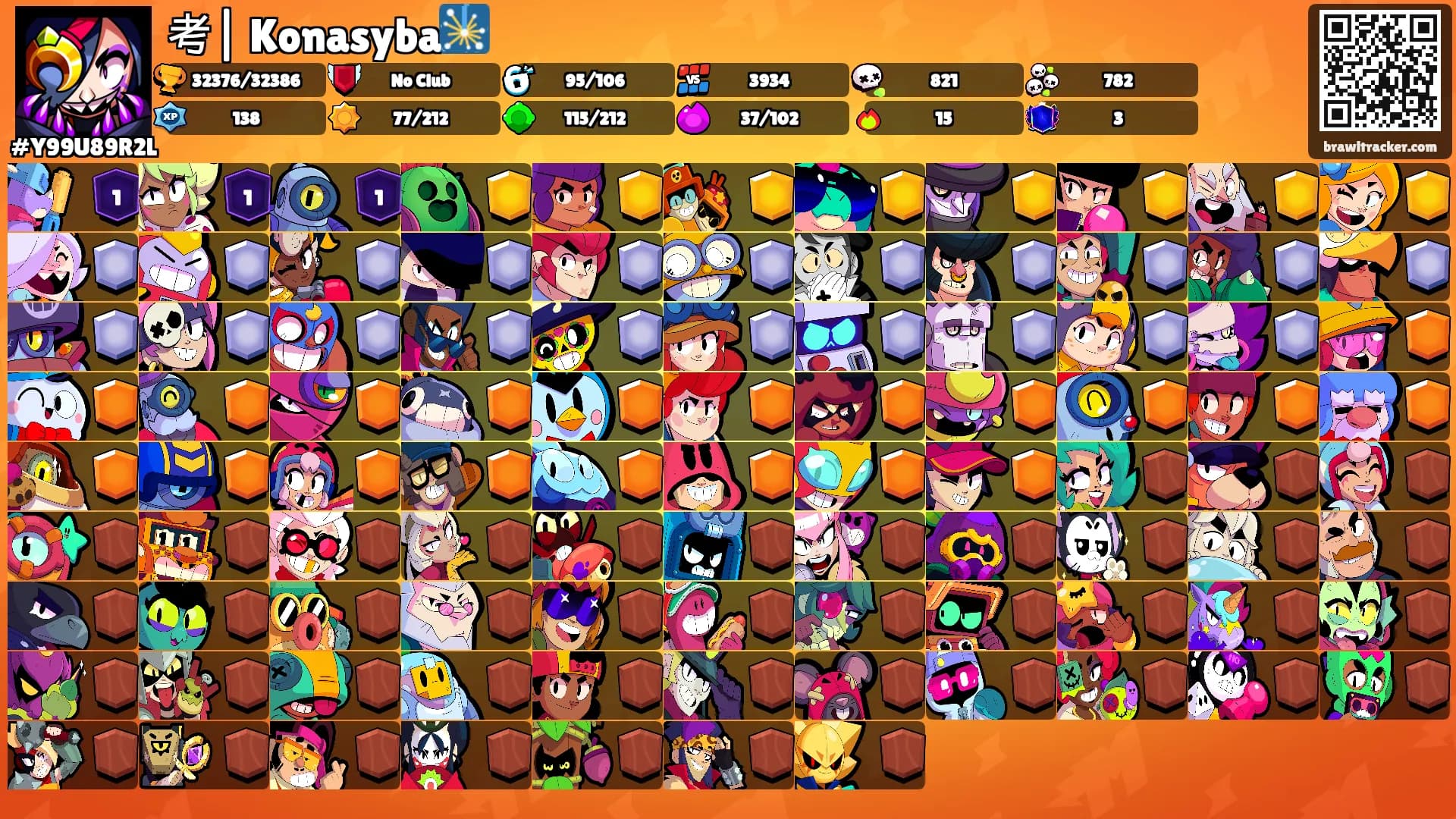 考| Konasyba🎇's Ranks