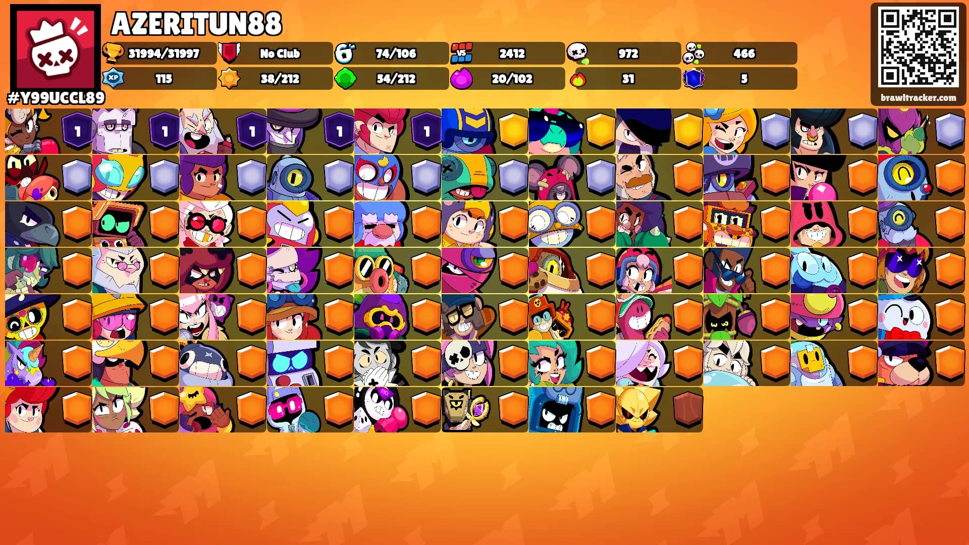 AZERITUN88's Ranks