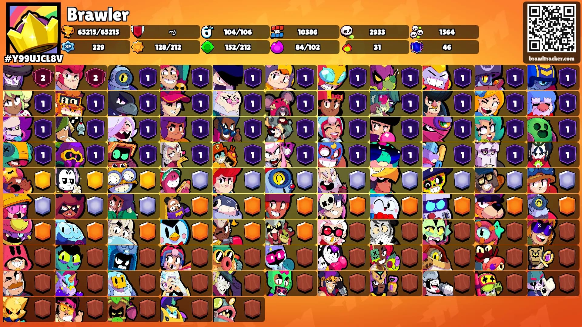 Brawler's Ranks
