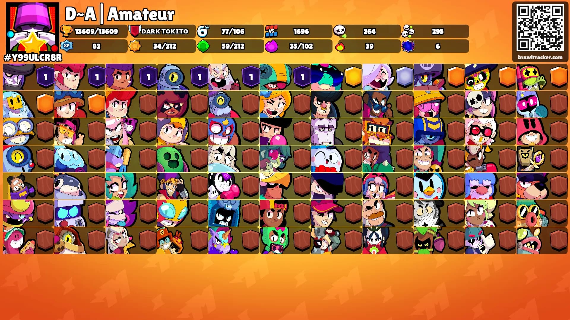 D~A|Amateur's Ranks