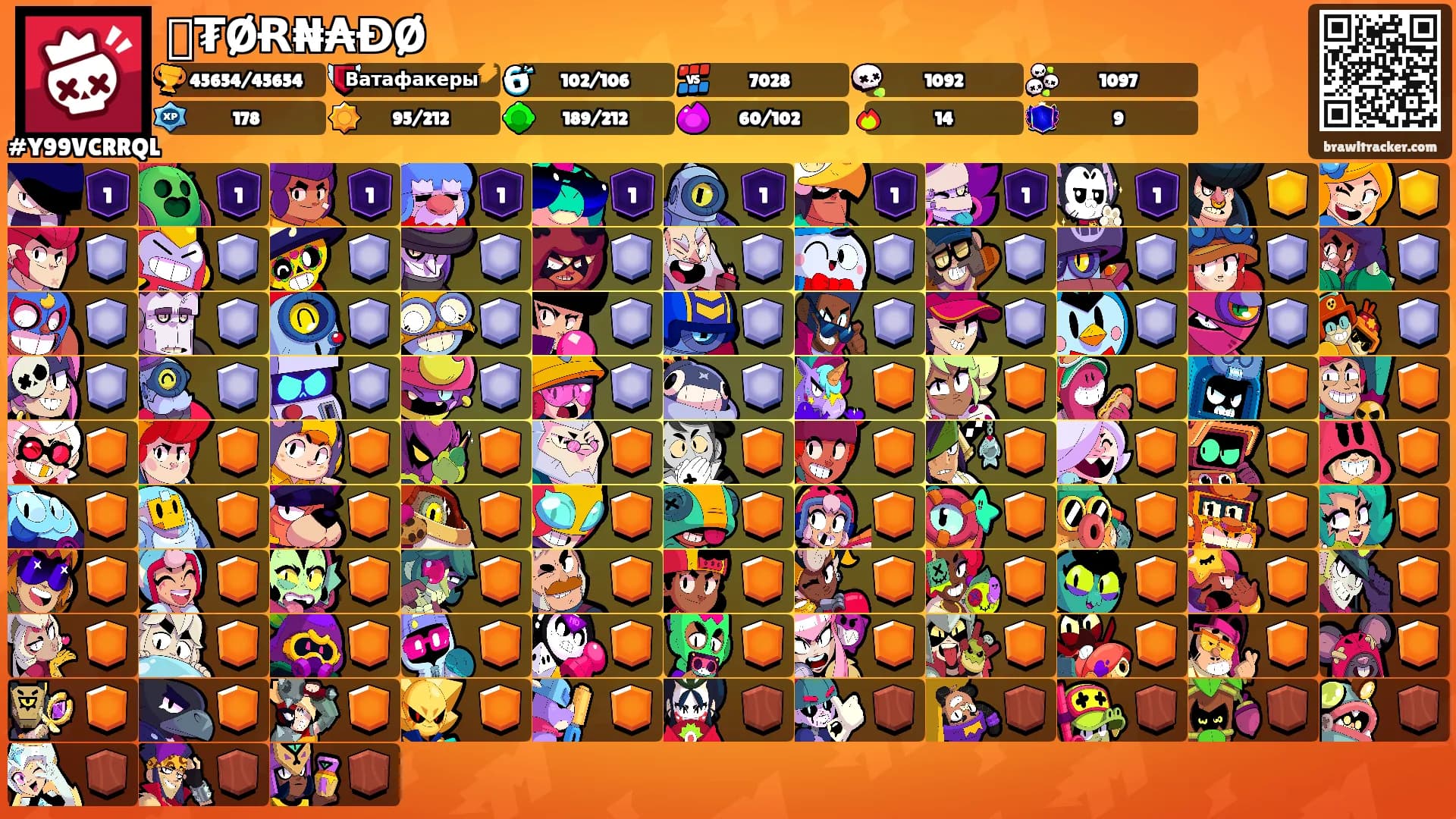 🌪₮ØɌ₦₳ƉØ🌪's Ranks