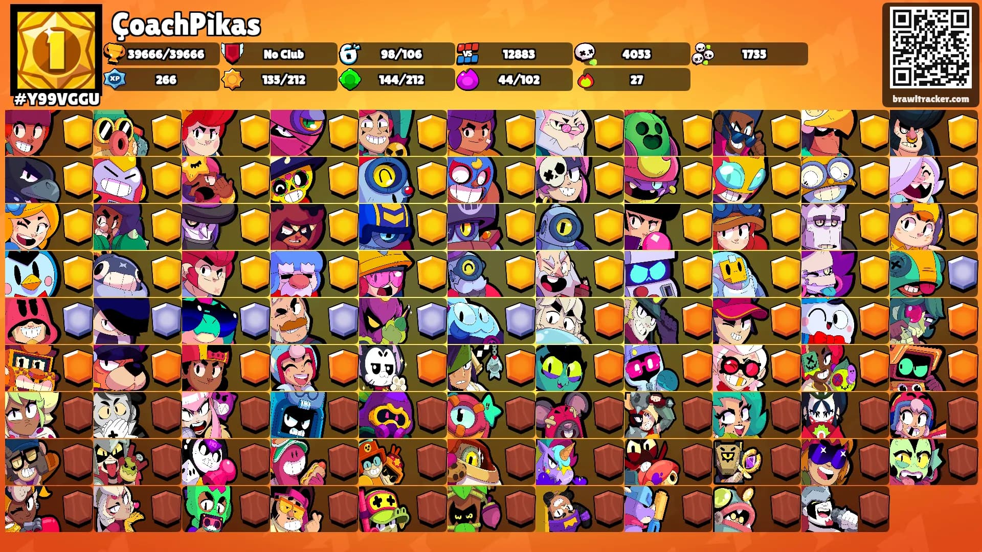 ÇoachPìkas's Ranks