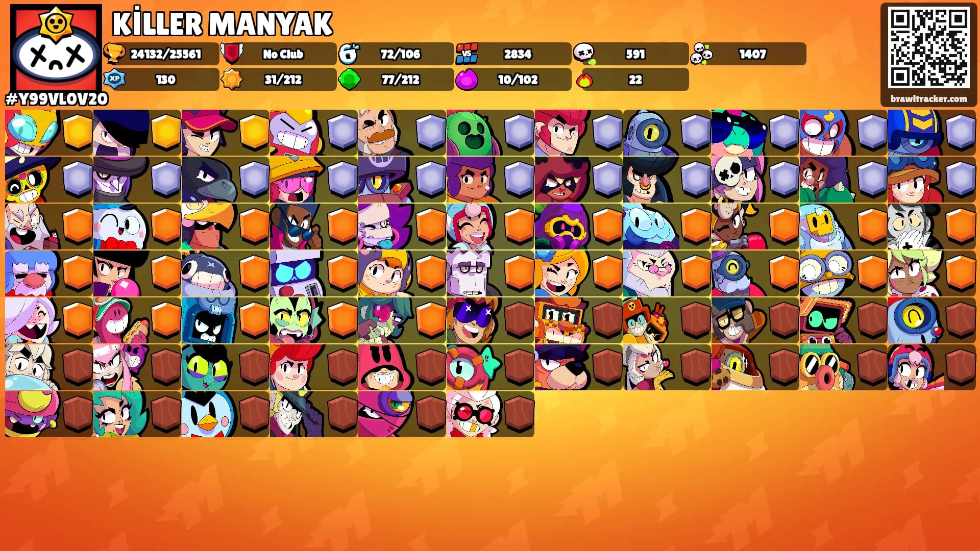 KİLLER MANYAK's Ranks