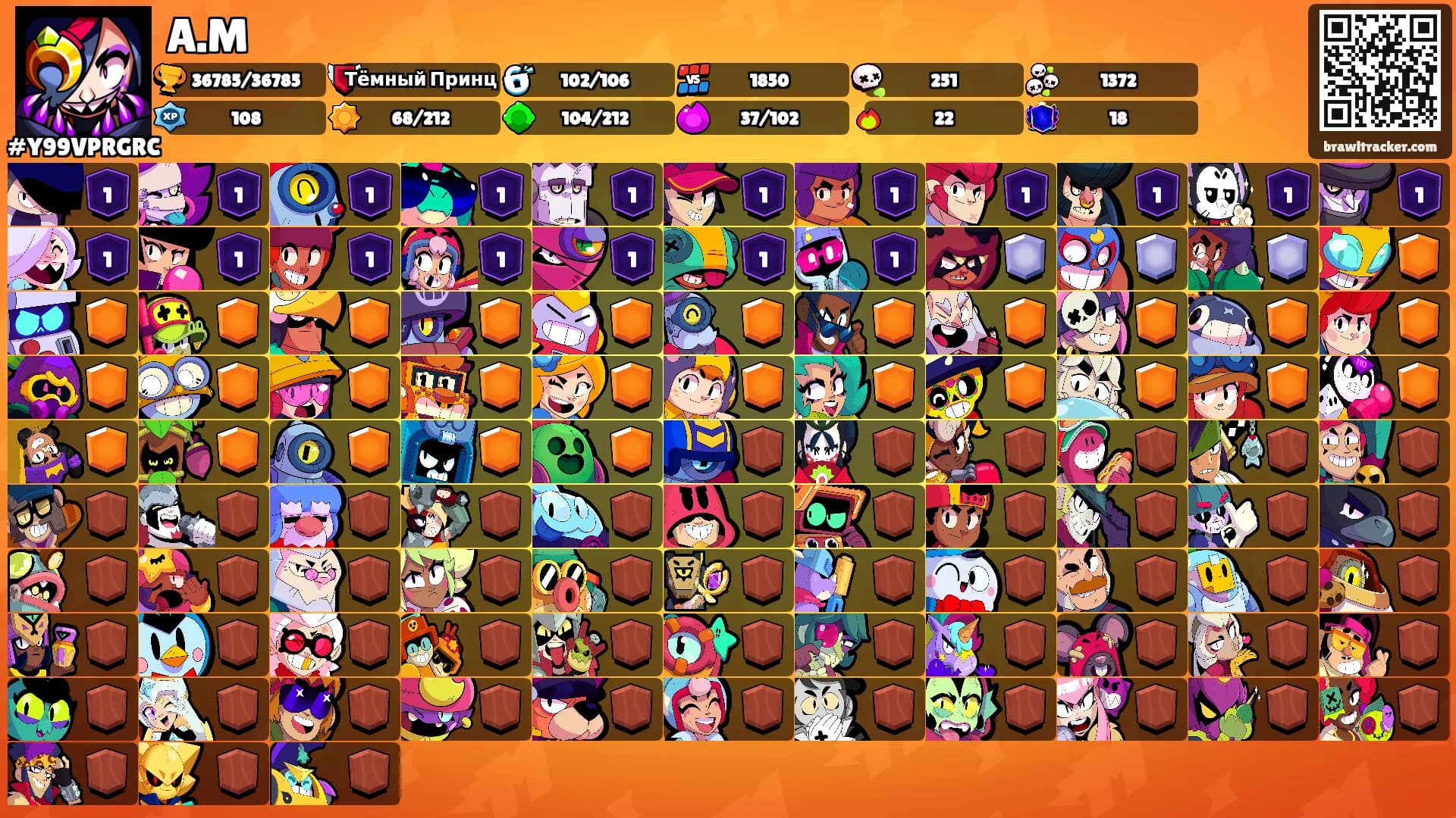 A.M's Ranks