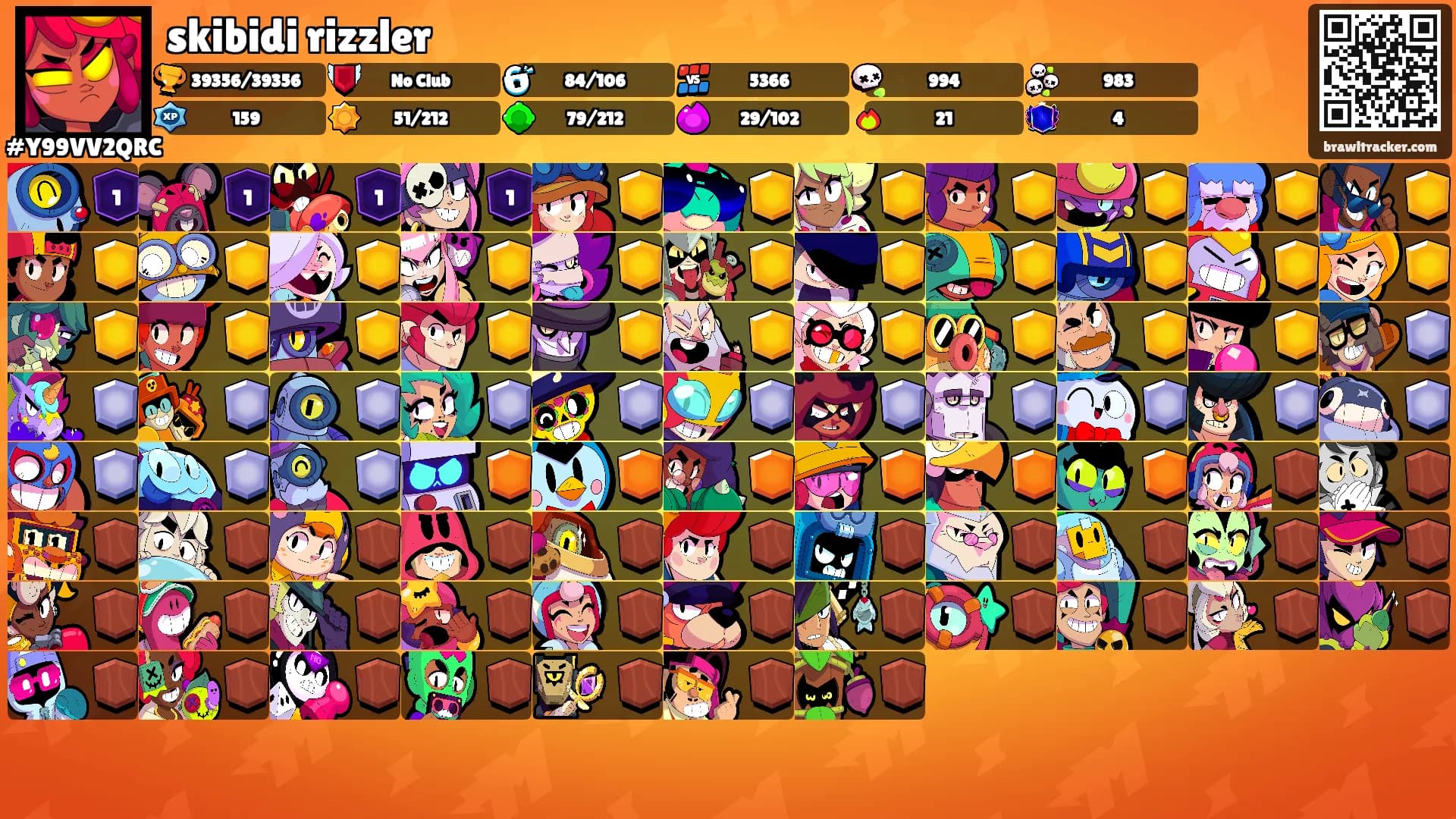 skibidi rizzler's Ranks