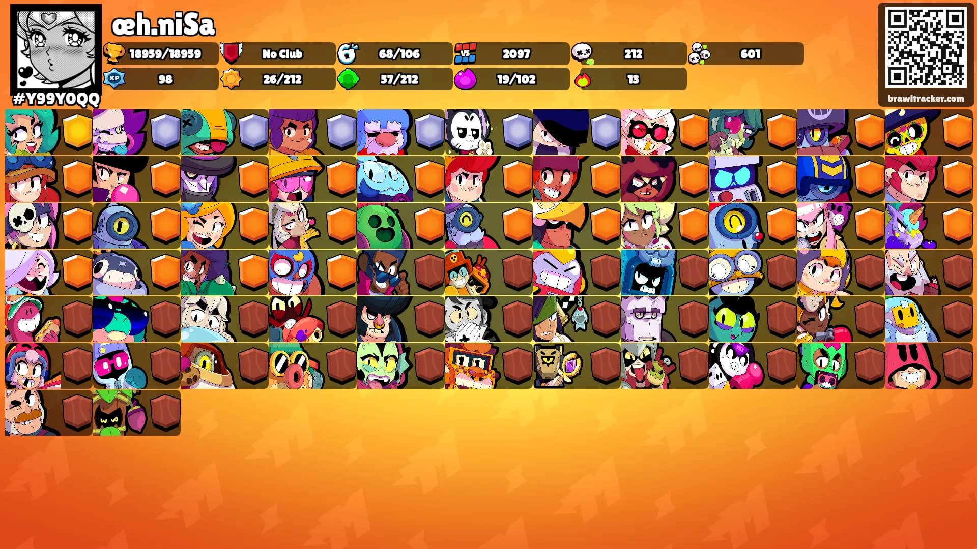 œh.niSa's Ranks