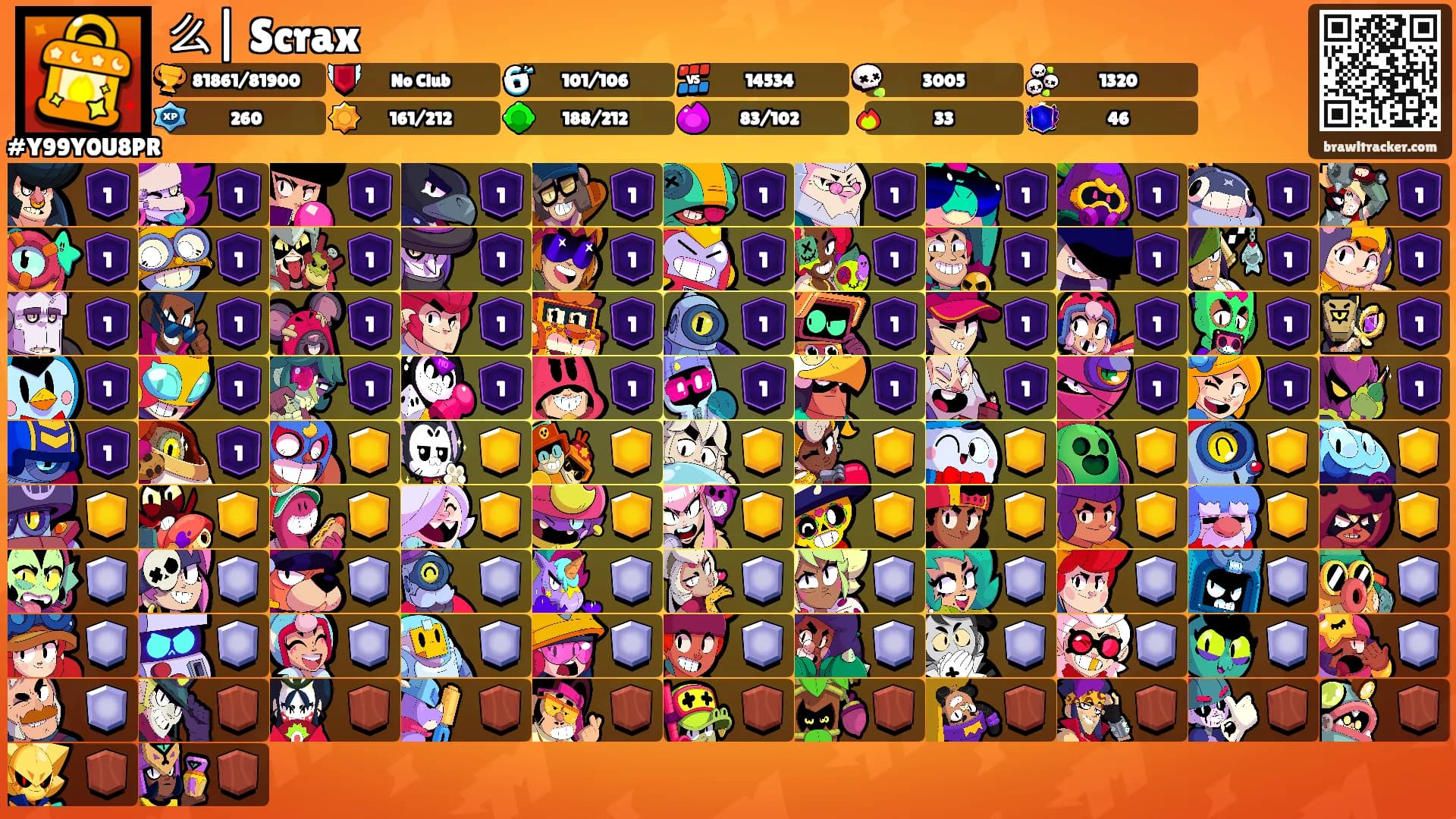 么| Scrax's Ranks