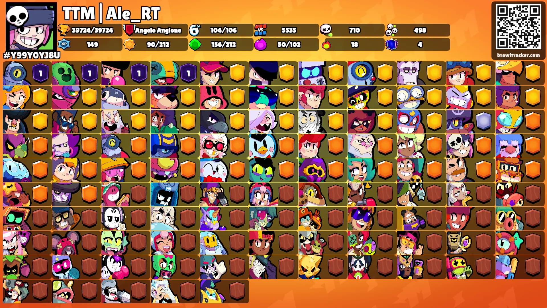 TTM|Ale_RT's Ranks