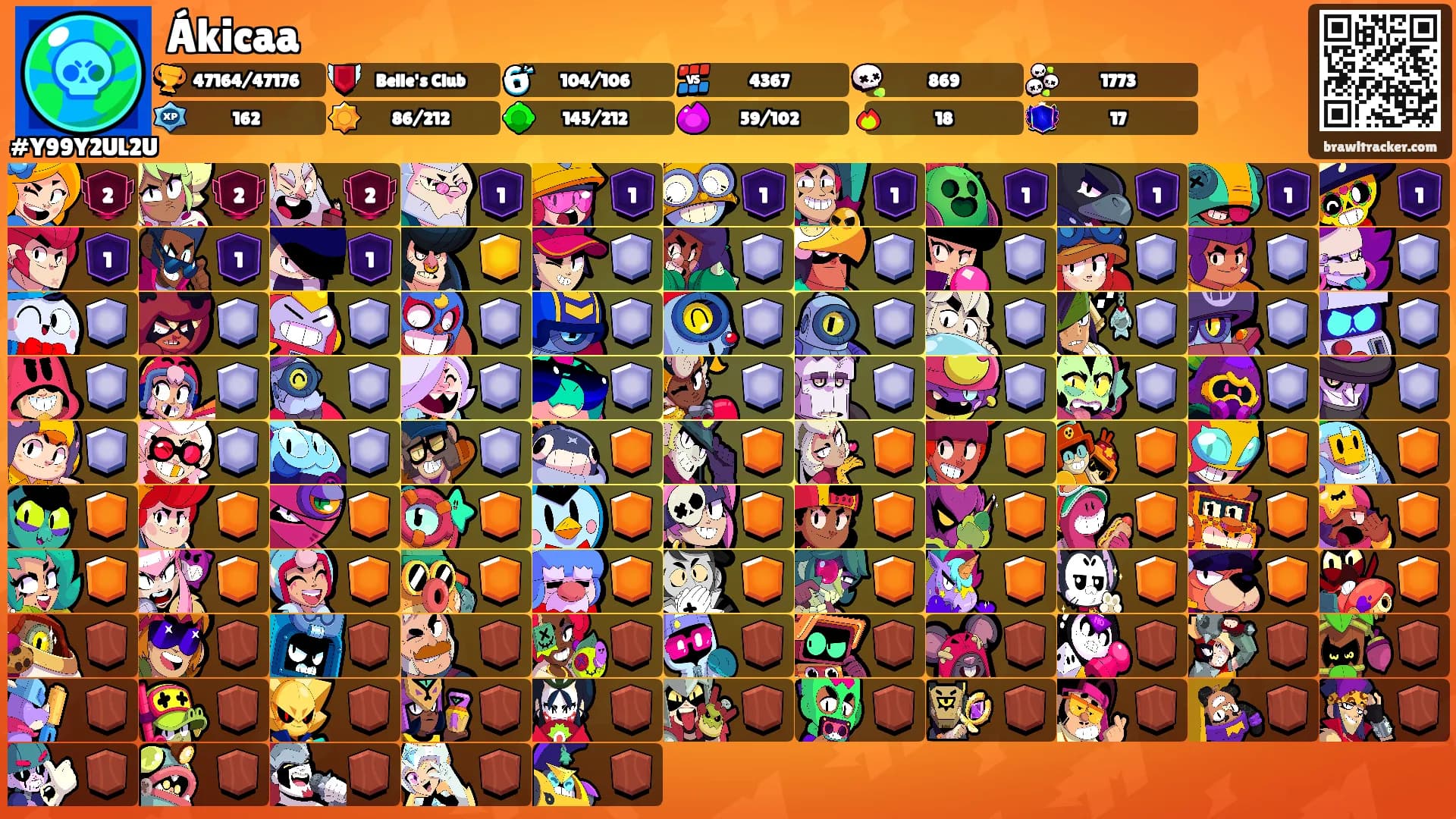 Ákicaa's Ranks