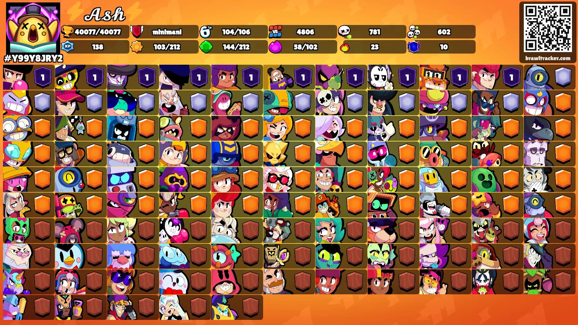 ⚡️𝓐𝓼𝓱⚡️'s Ranks