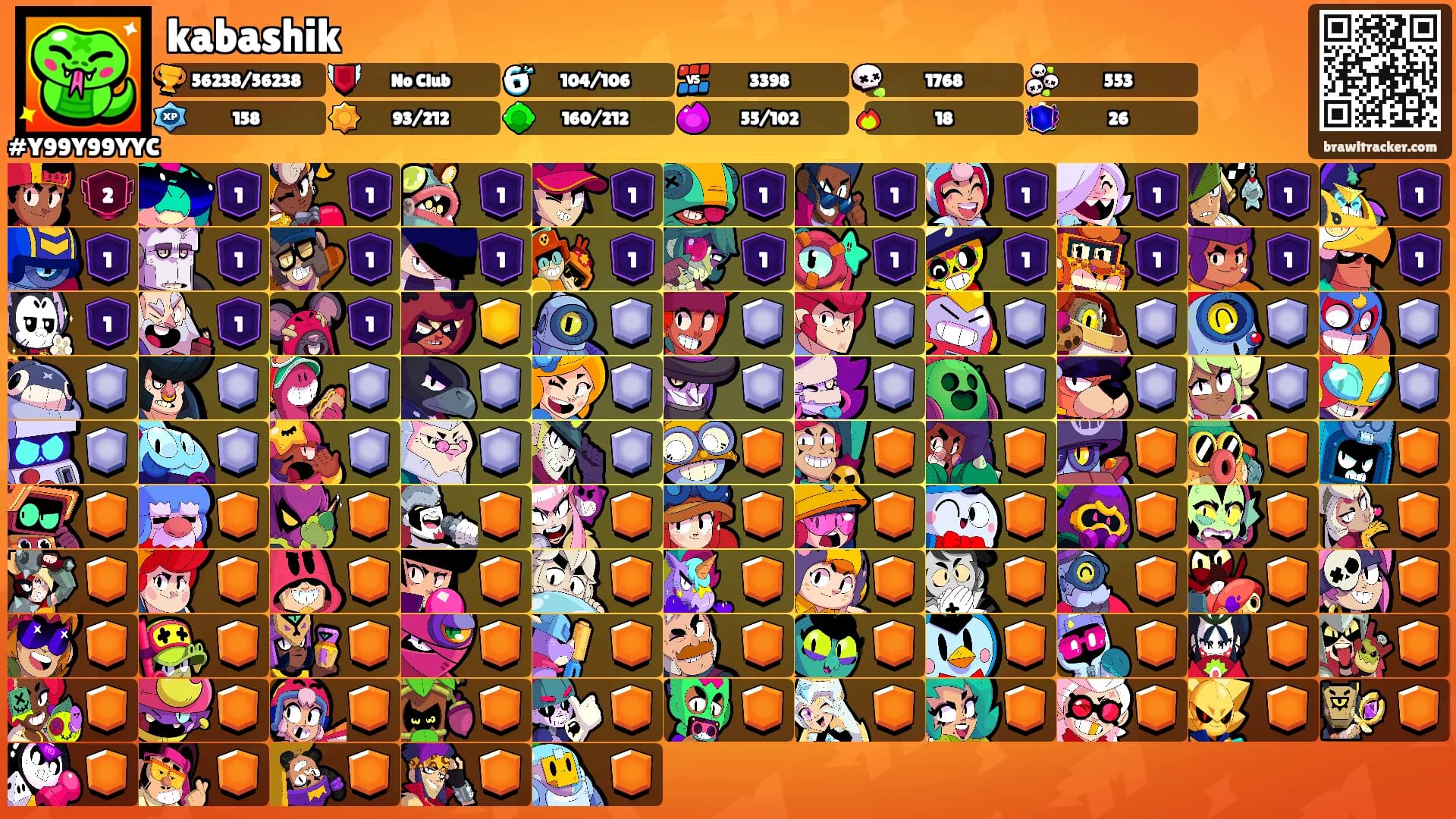 kabashik's Ranks