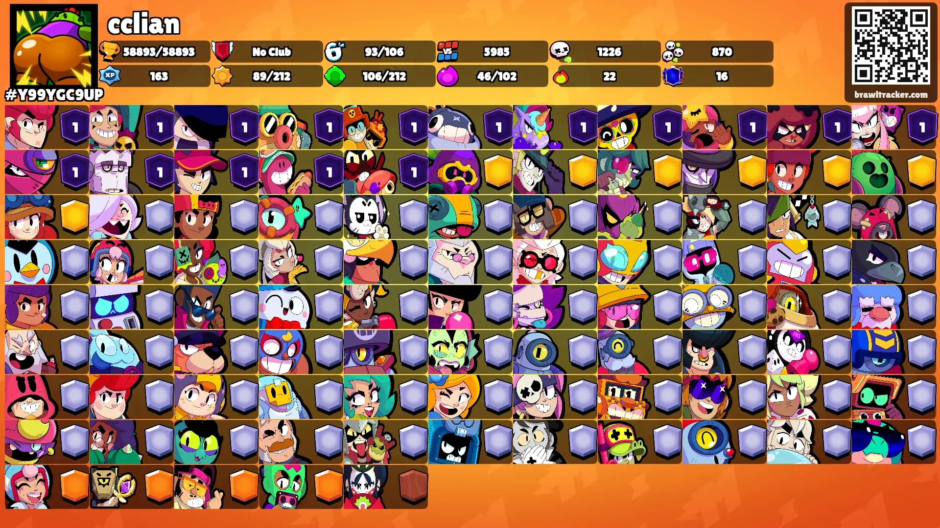 cclian's Ranks
