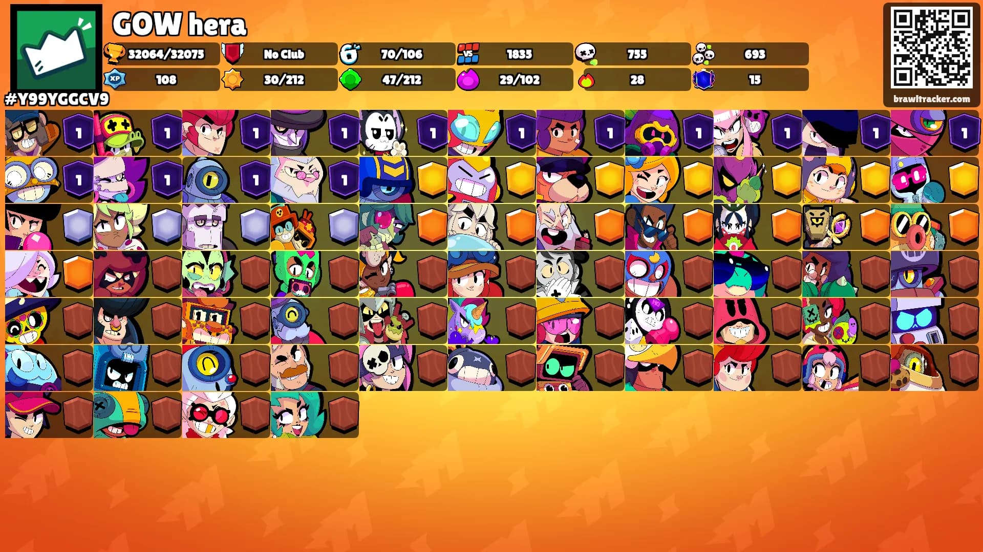 GOW hera's Ranks