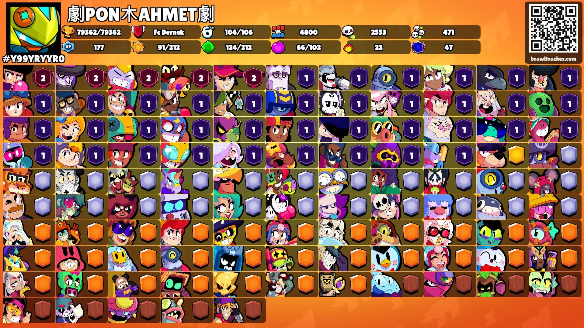 劇PON木AHMET劇's Ranks