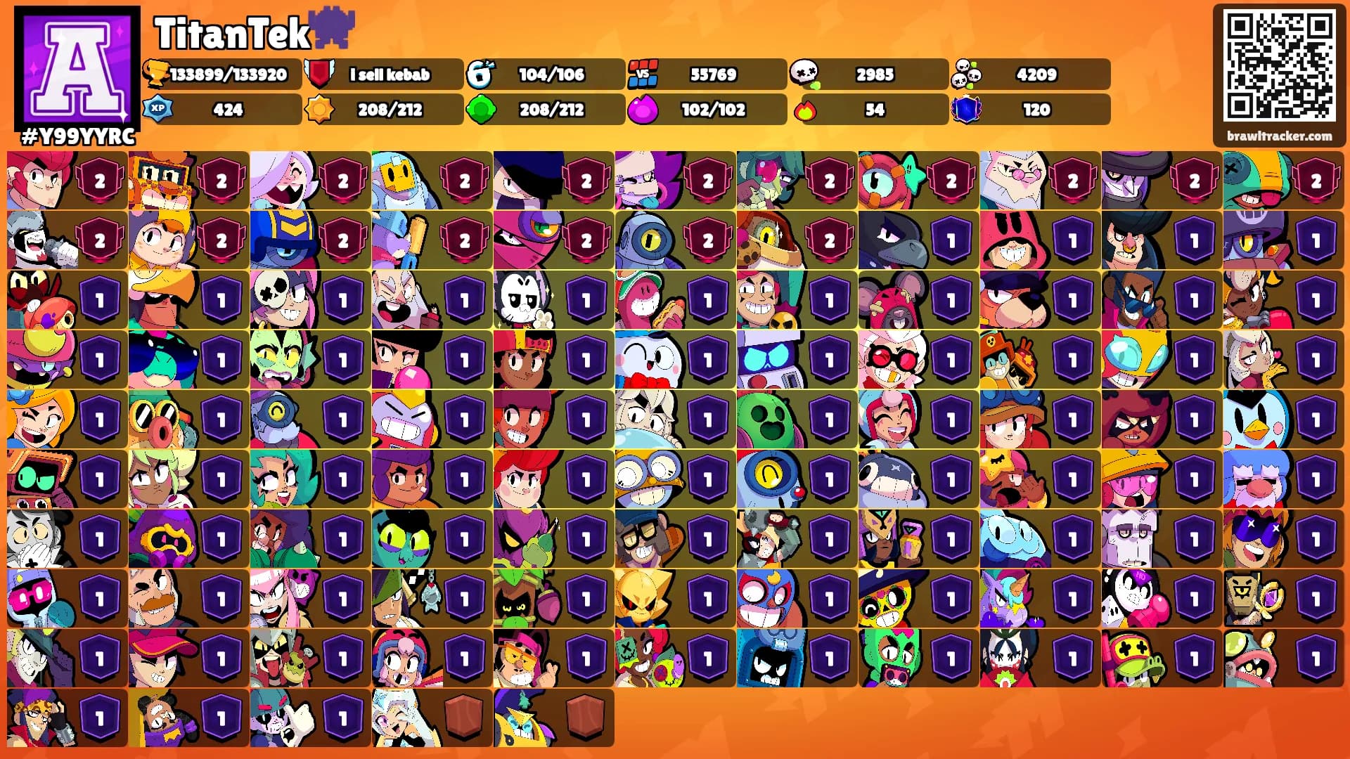 TitanTek👾's Ranks