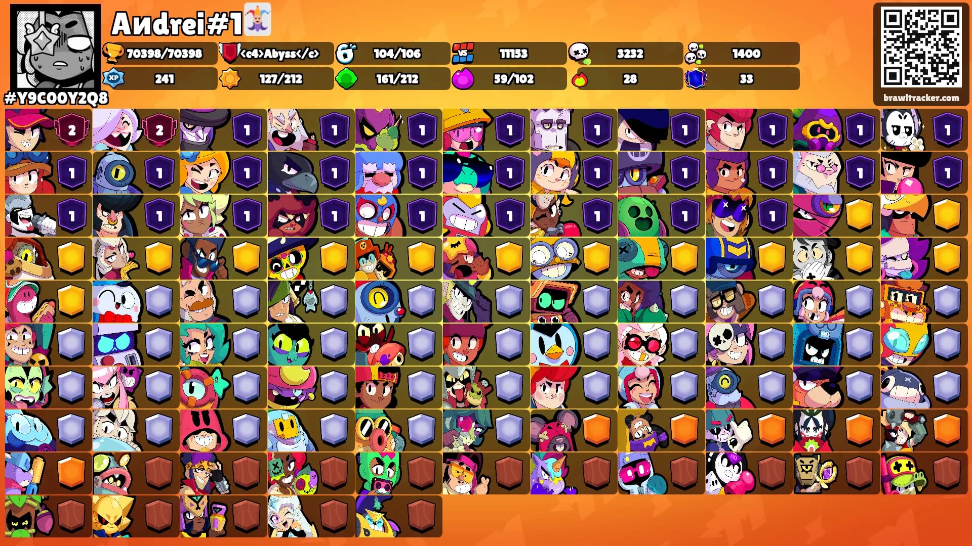 Aиdrei#1🃏's Ranks