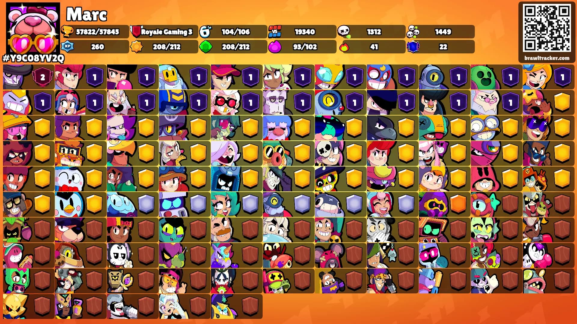 Marc's Ranks