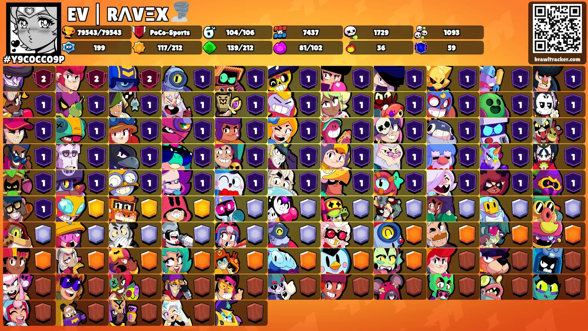 EV | RΛVΞX 🌪️'s Ranks