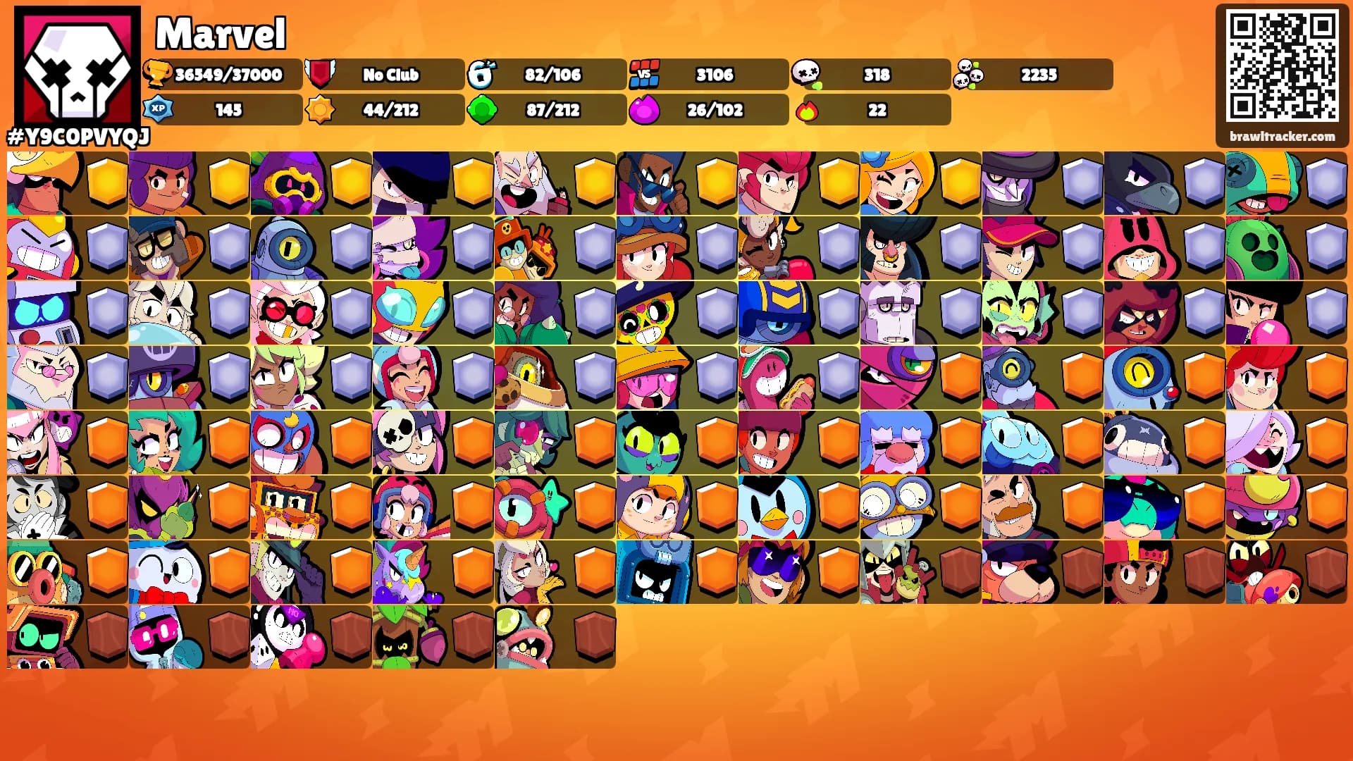 Marvel's Ranks