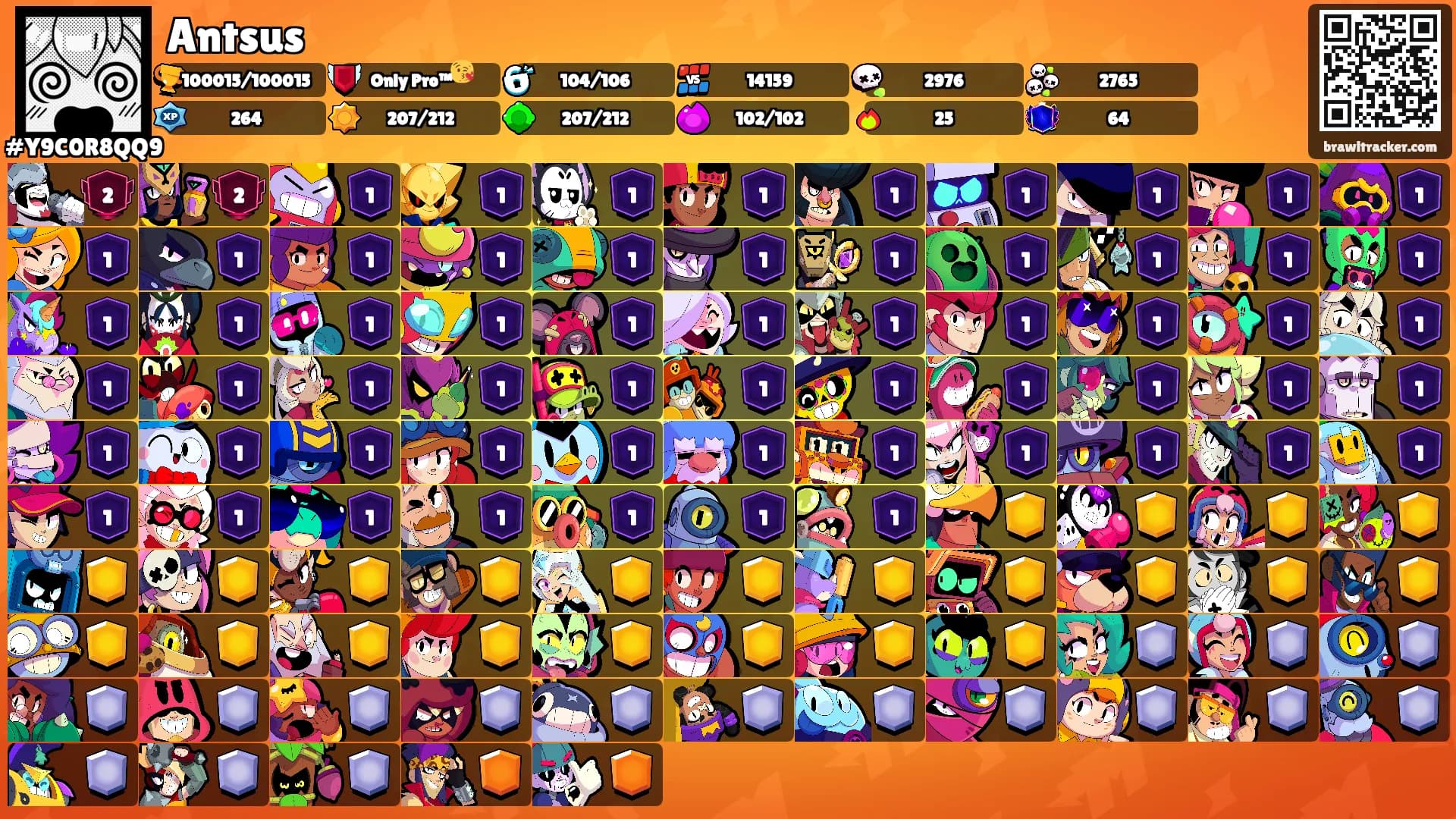 Antsus's Ranks