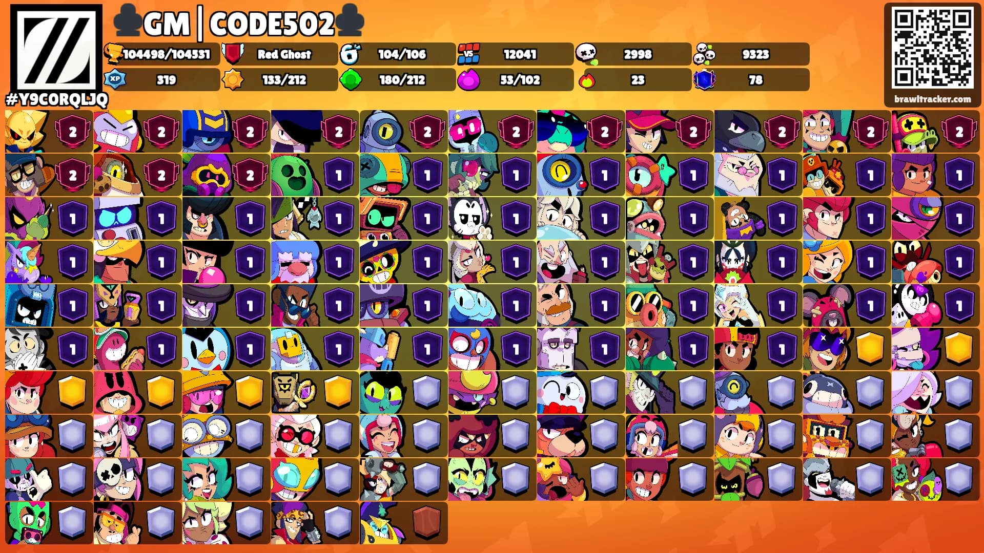 ♣️GM|CODE502♣️'s Ranks