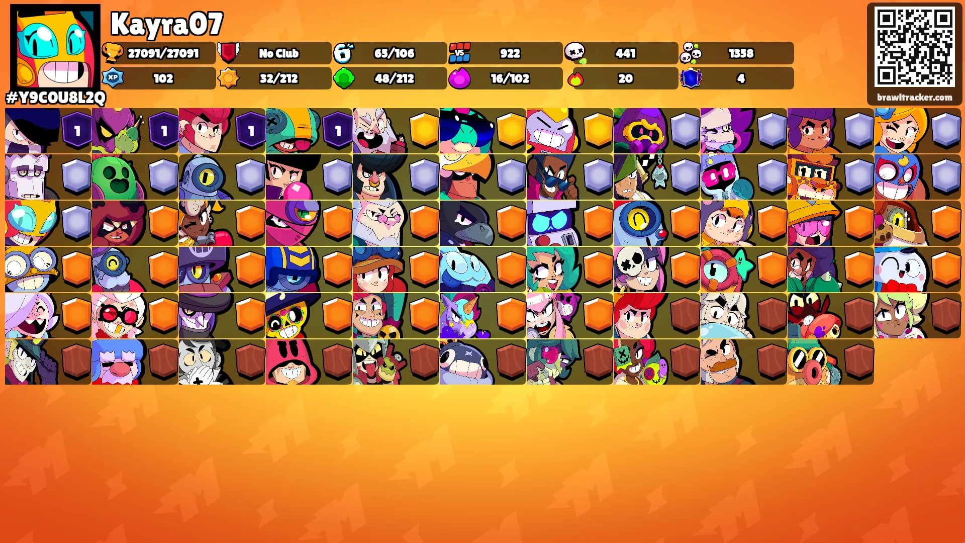 Kayra07's Ranks