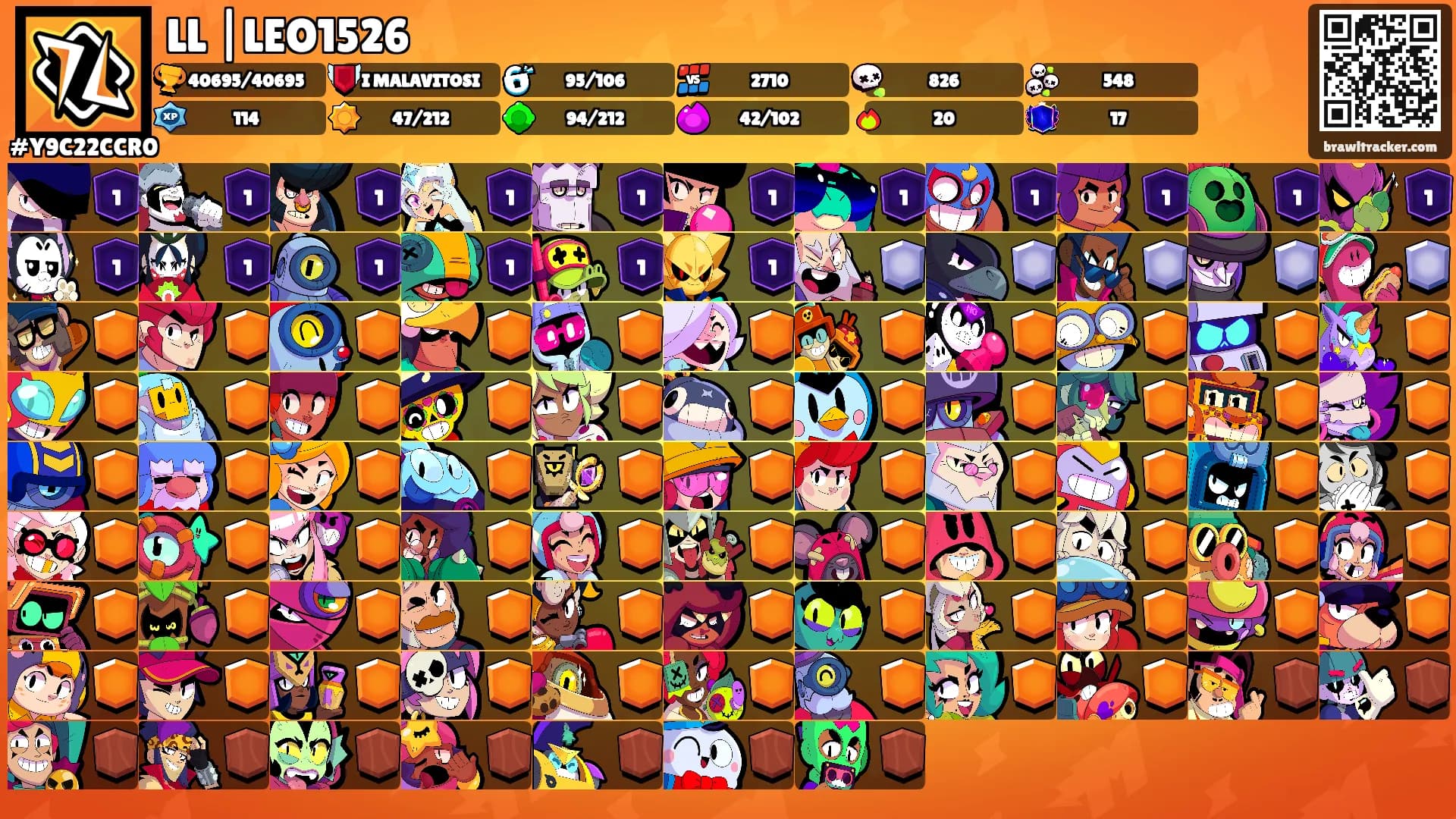 LL |LEO1526's Ranks