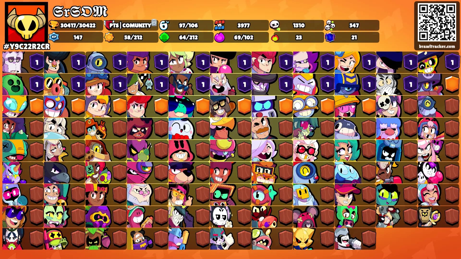 𝕾𝖗𝕾𝕺𝕸's Ranks