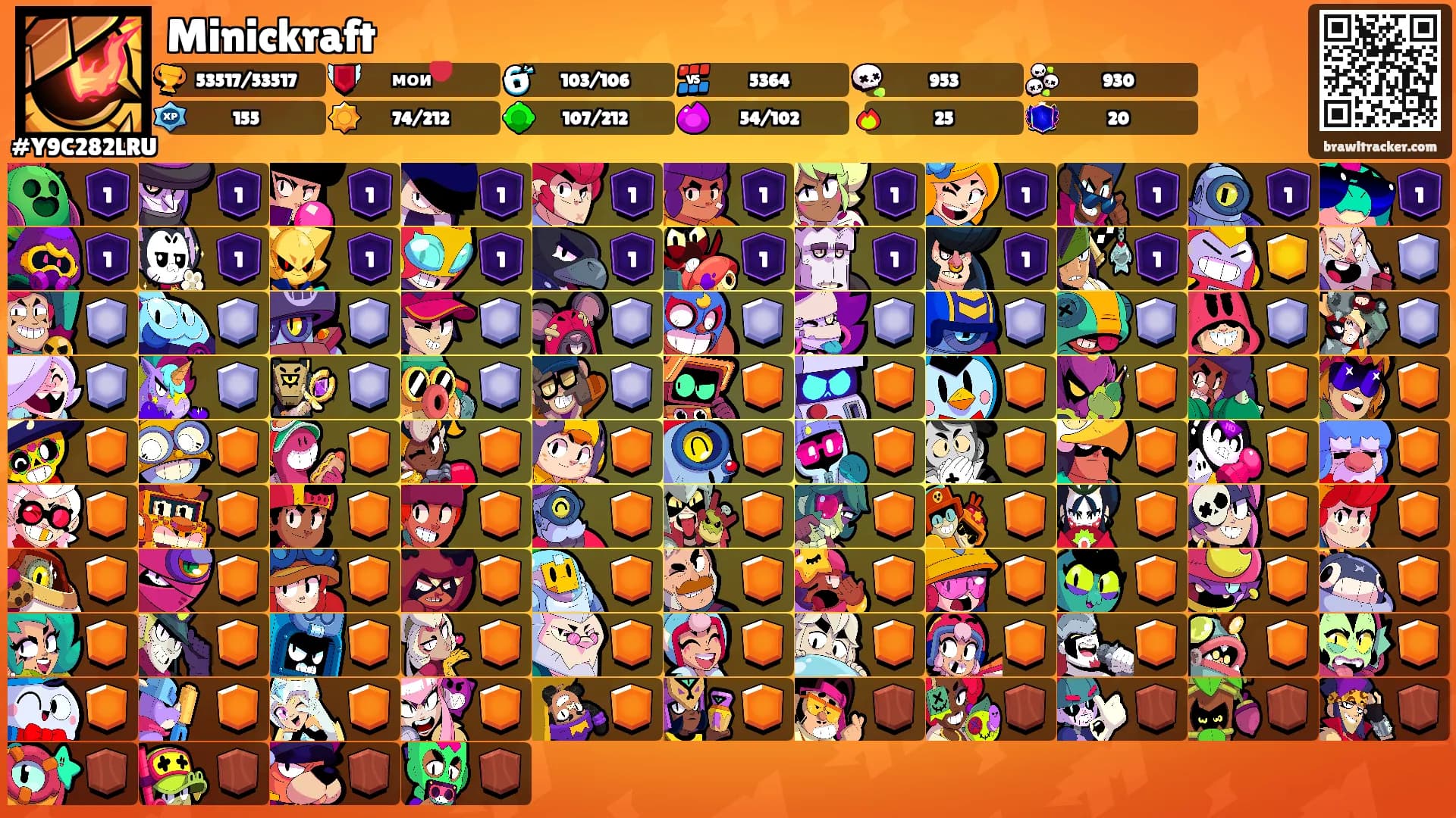Minickraft's Ranks