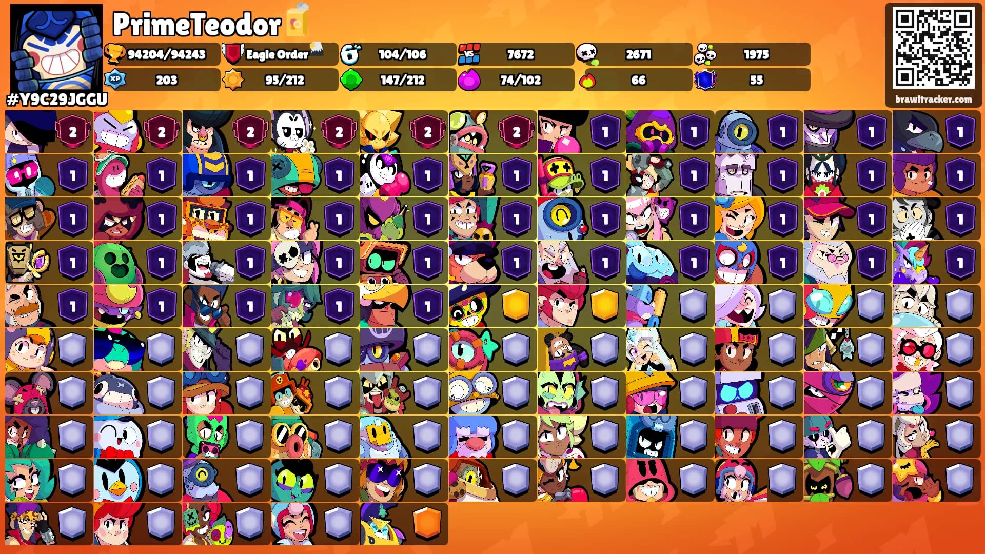 PrimeTeodor🧃's Ranks