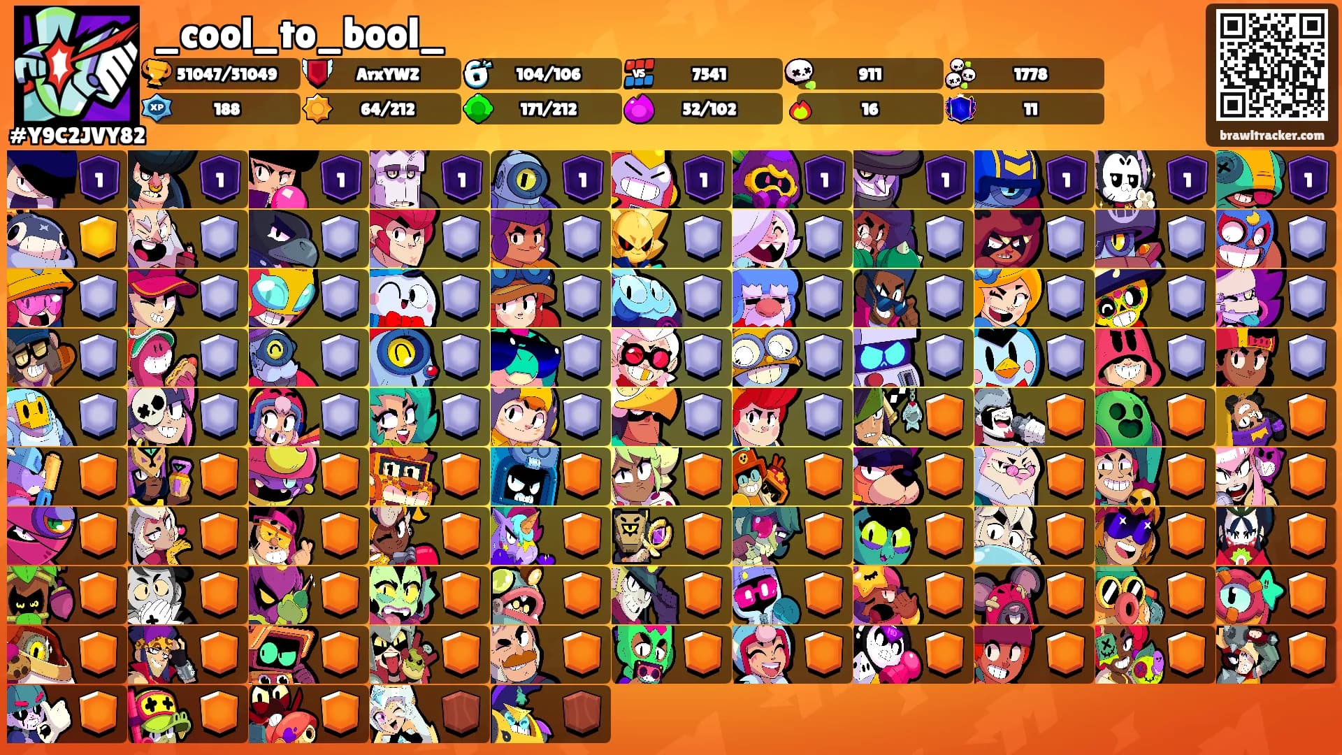 _cool_to_bool_'s Ranks
