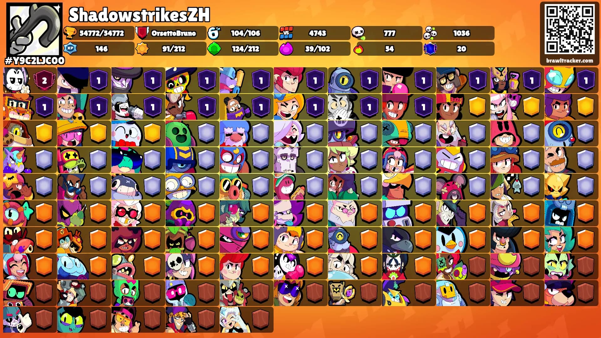 ShadowstrikesZH's Ranks