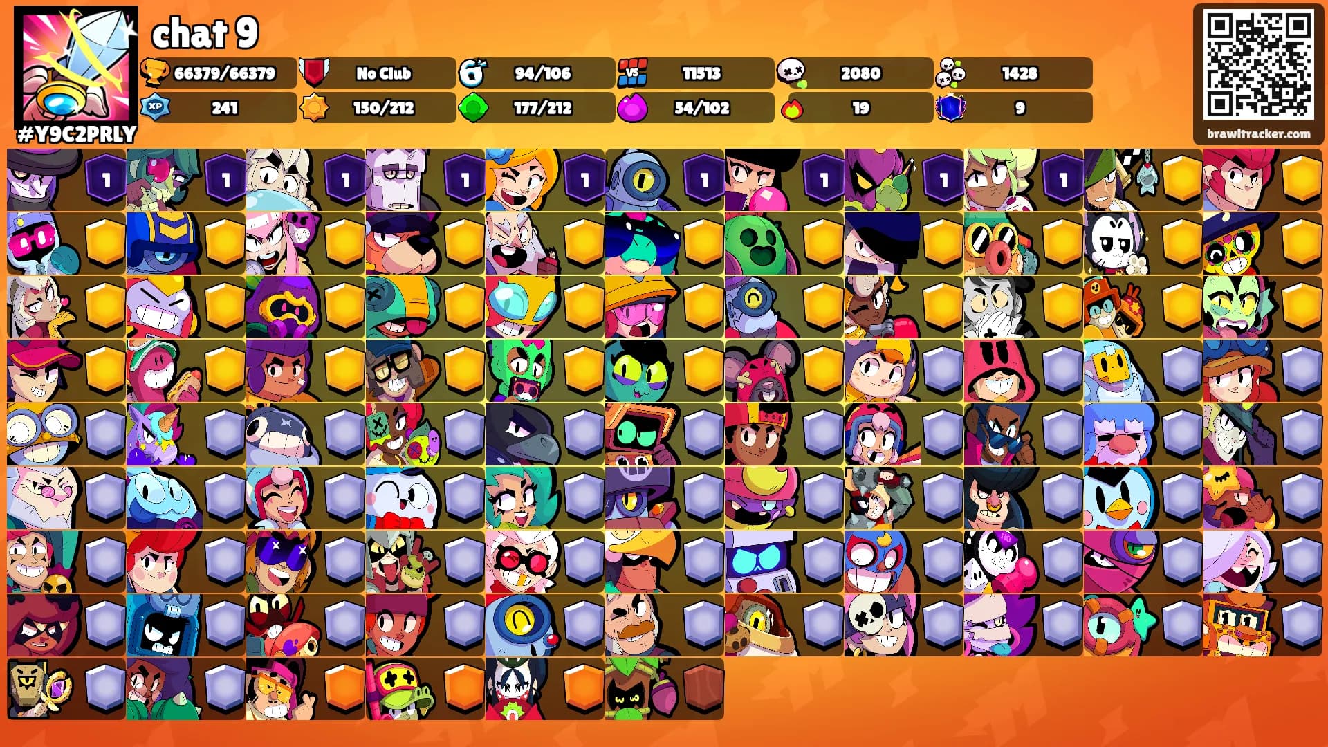 chat 9's Ranks