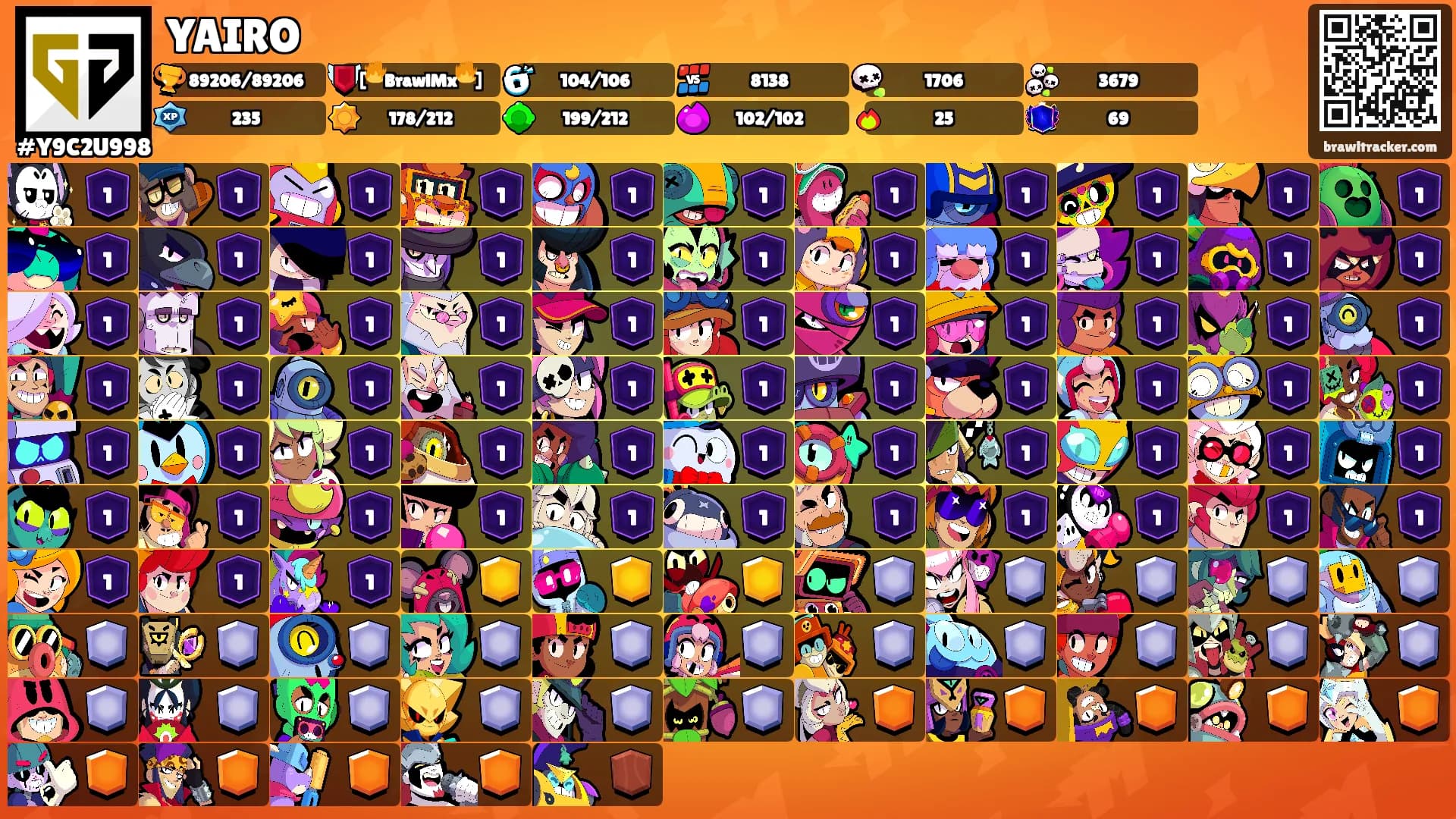 YAIRO's Ranks