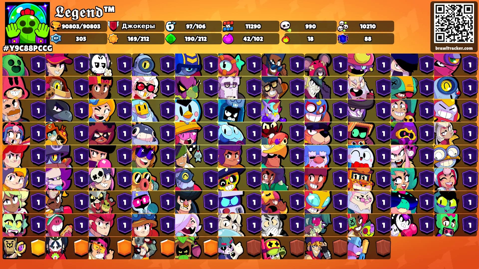 𝕷𝖊𝖌𝖊𝖓𝖉™'s Ranks