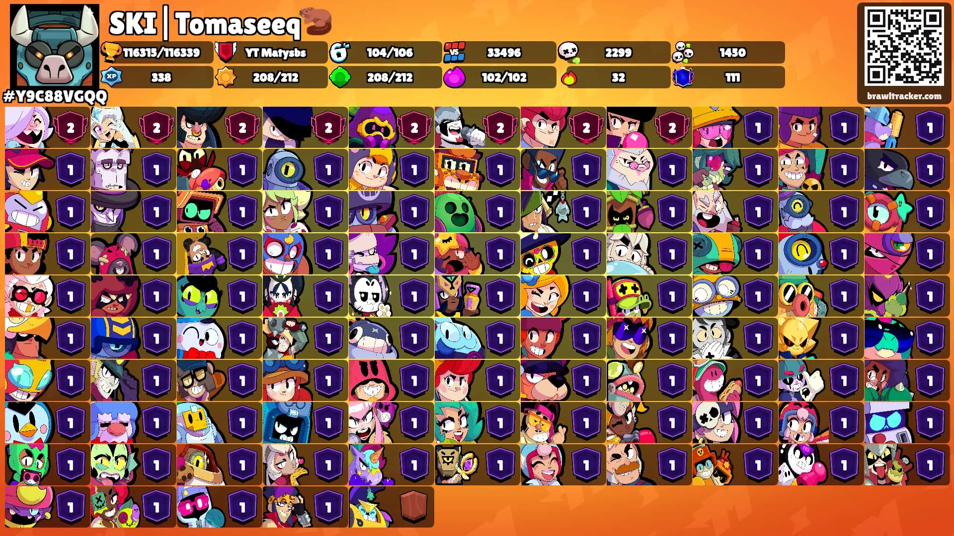 SKI|Tomaseeq🦫's Ranks