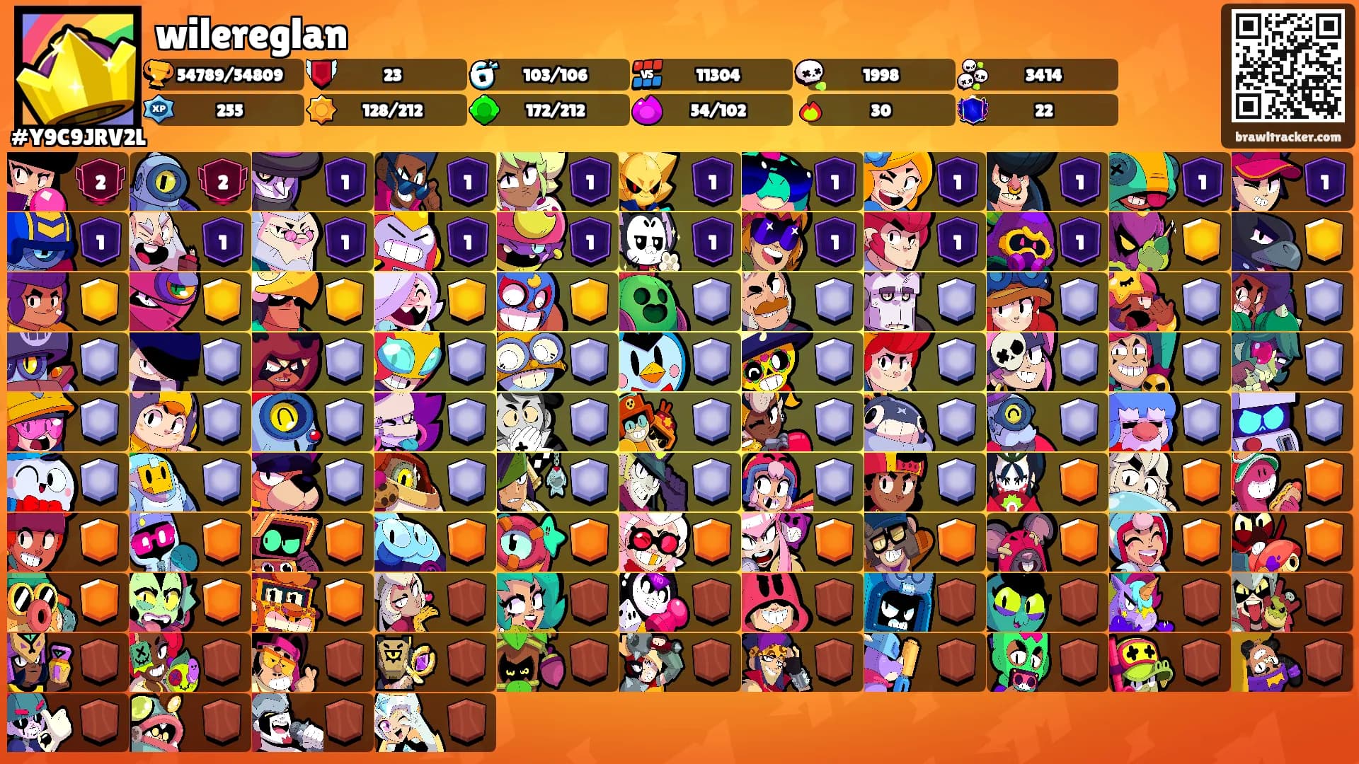 wilereglan's Ranks