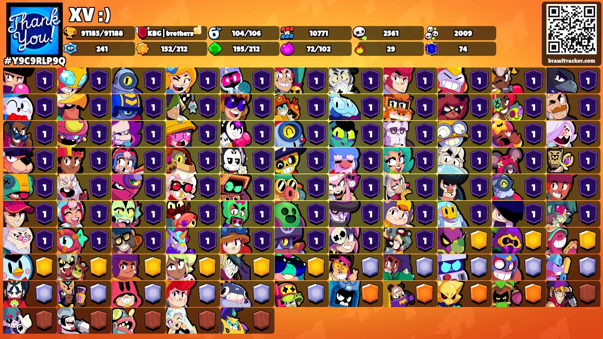 XV :)'s Ranks