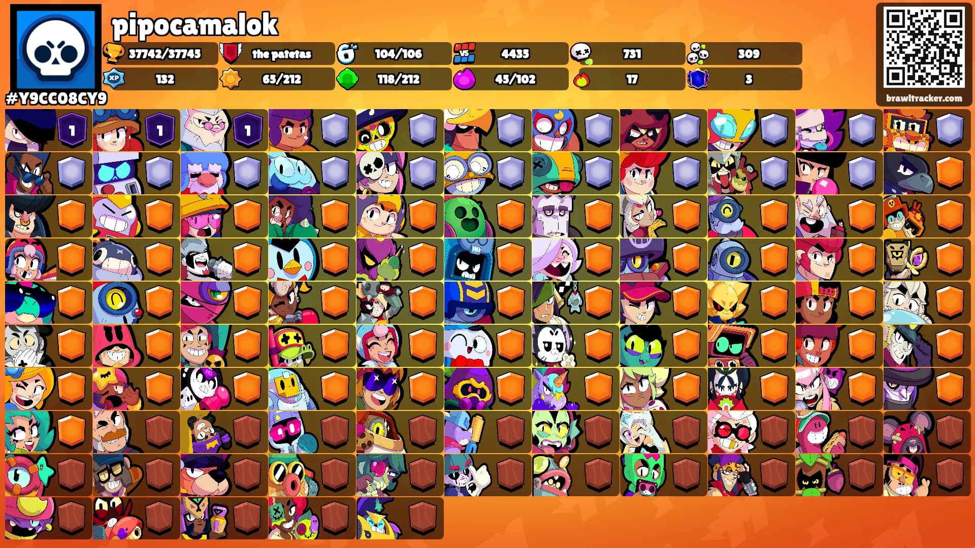 pipocamalok's Ranks