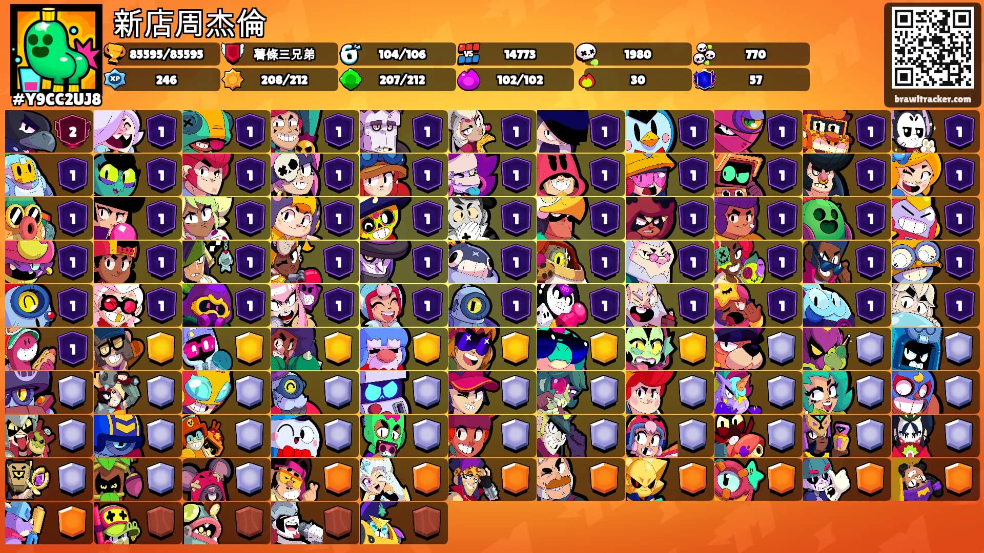 新店周杰倫's Ranks