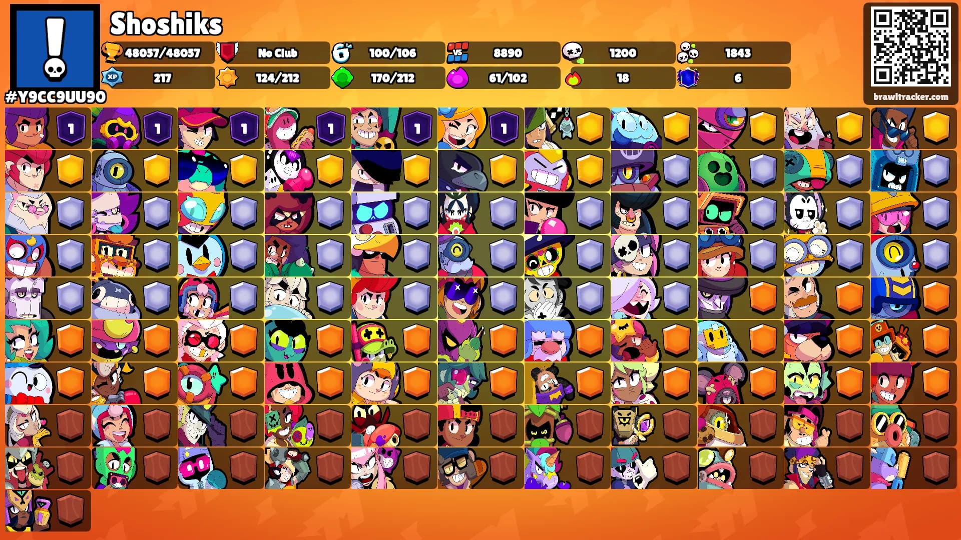 Shoshiks's Ranks