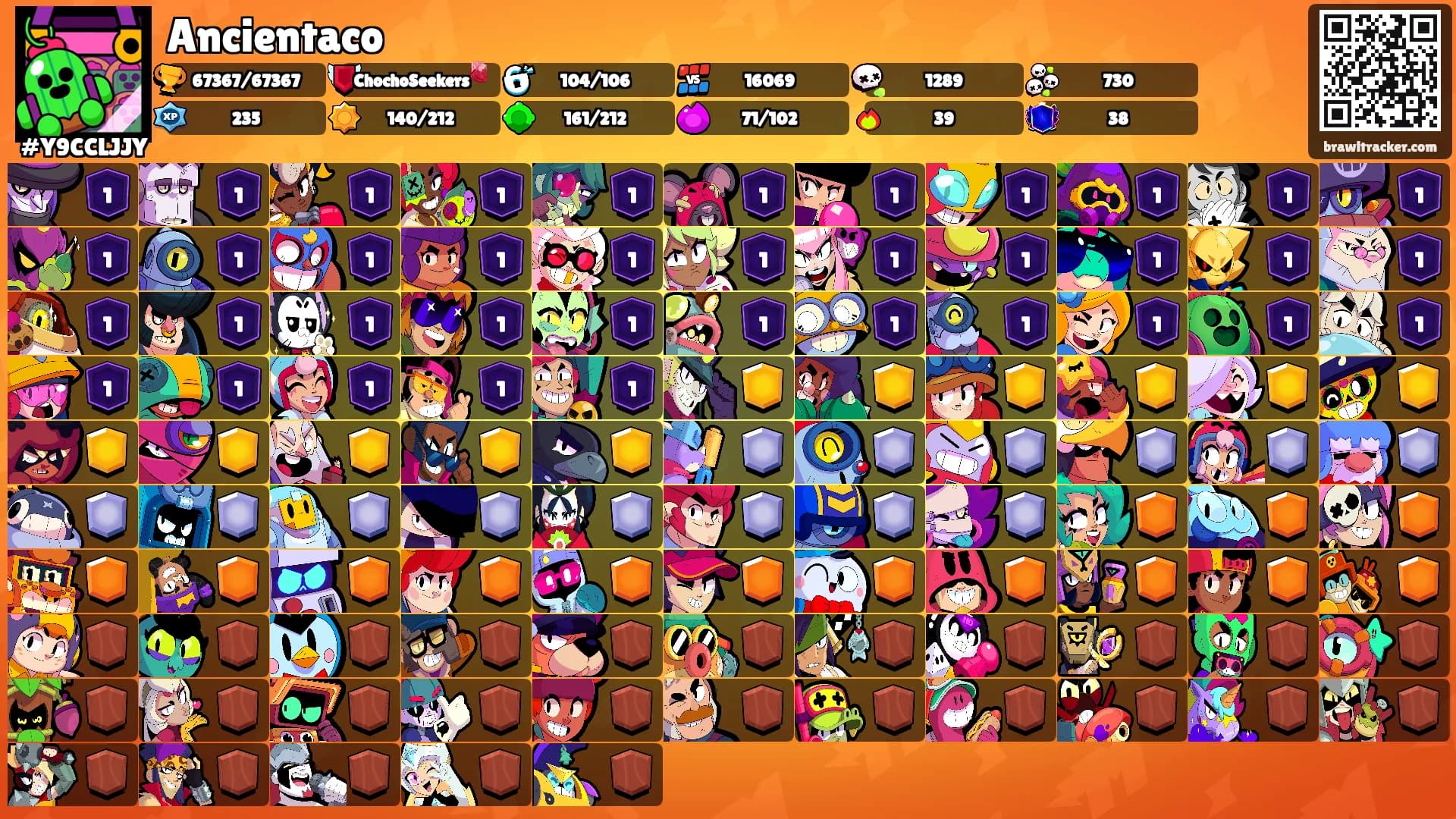 Ancientaco's Ranks