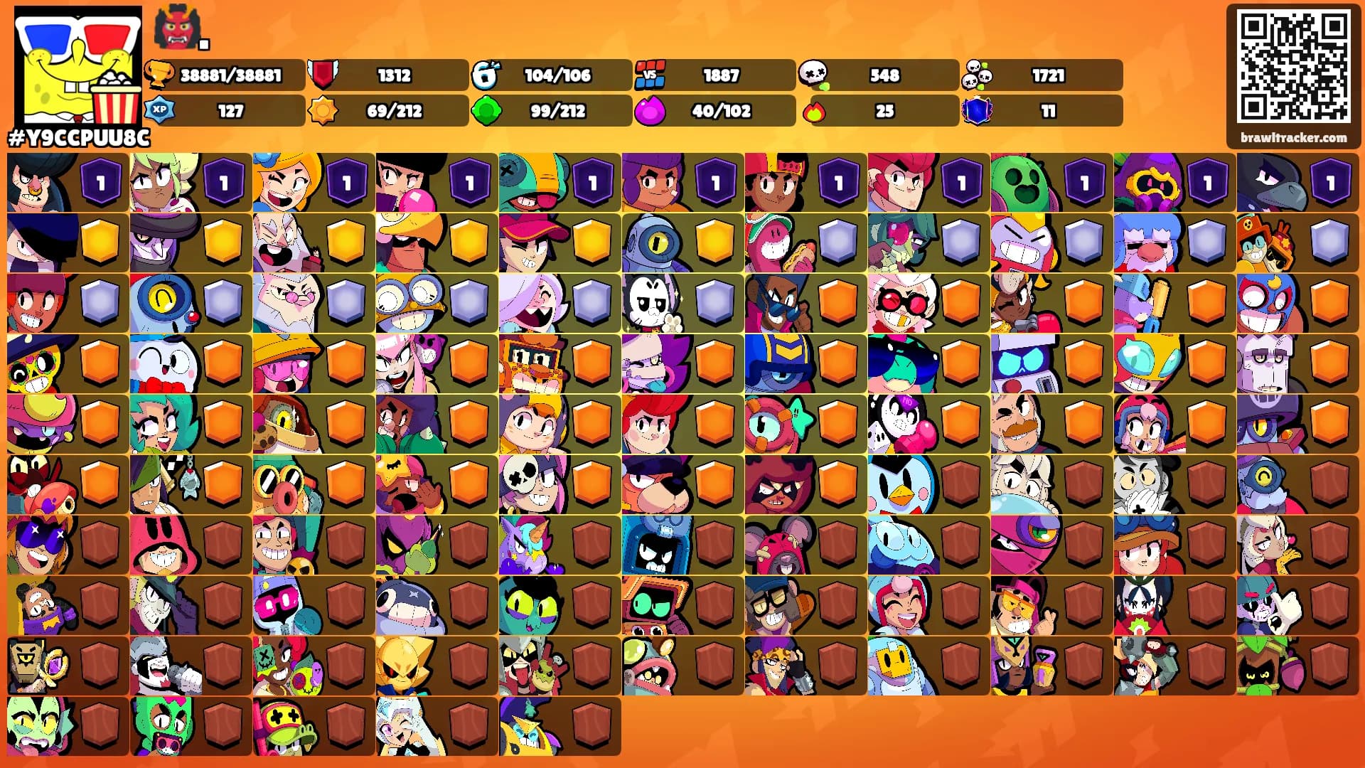 👹.'s Ranks